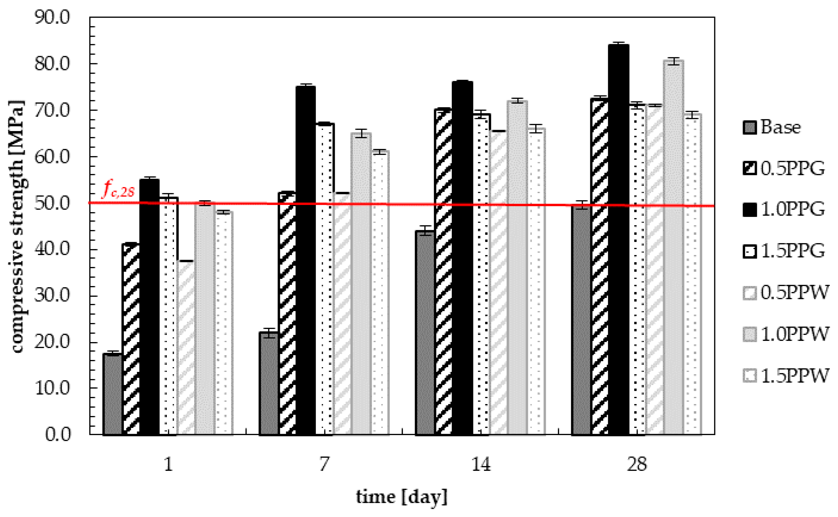 Materials 13 01827 g011 Materials 13 01827 g011