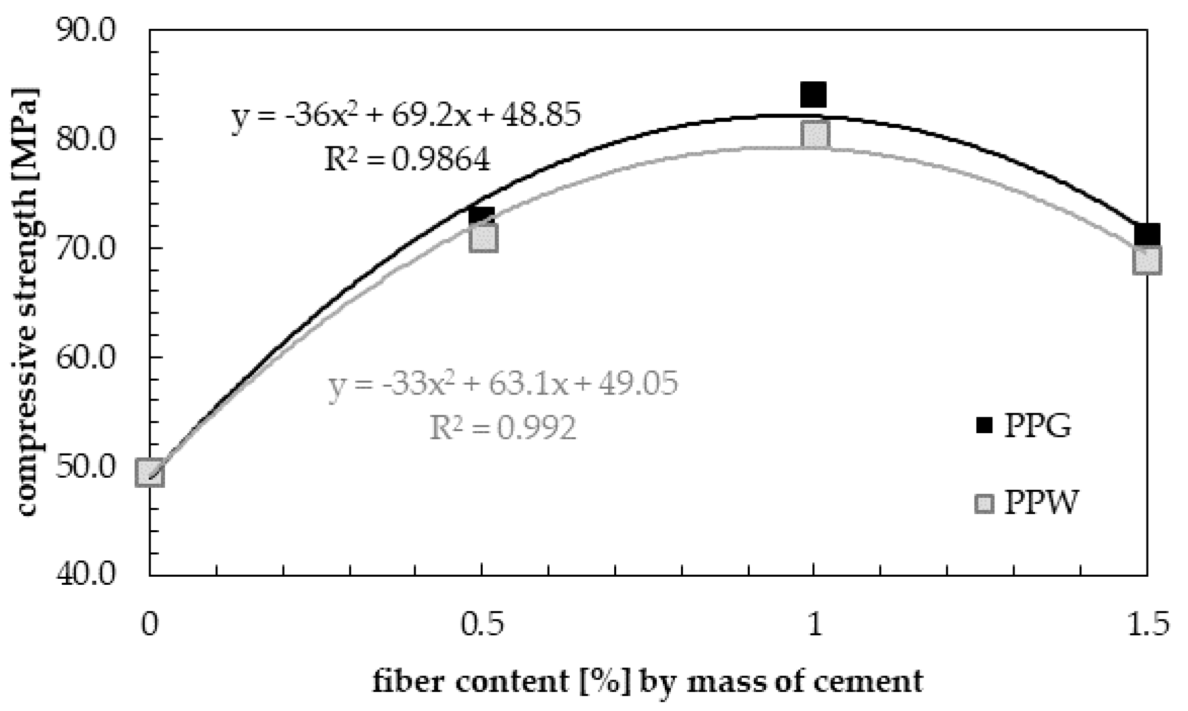 Materials 13 01827 g013 Materials 13 01827 g013