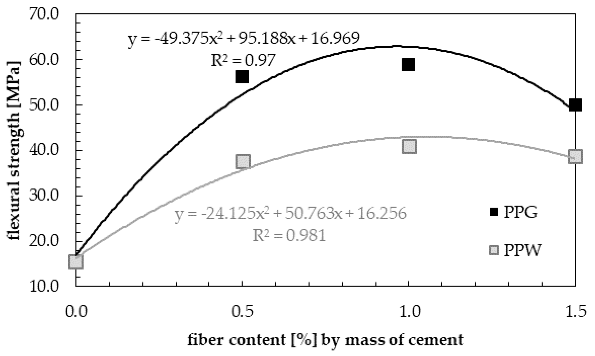 Materials 13 01827 g015 Materials 13 01827 g015