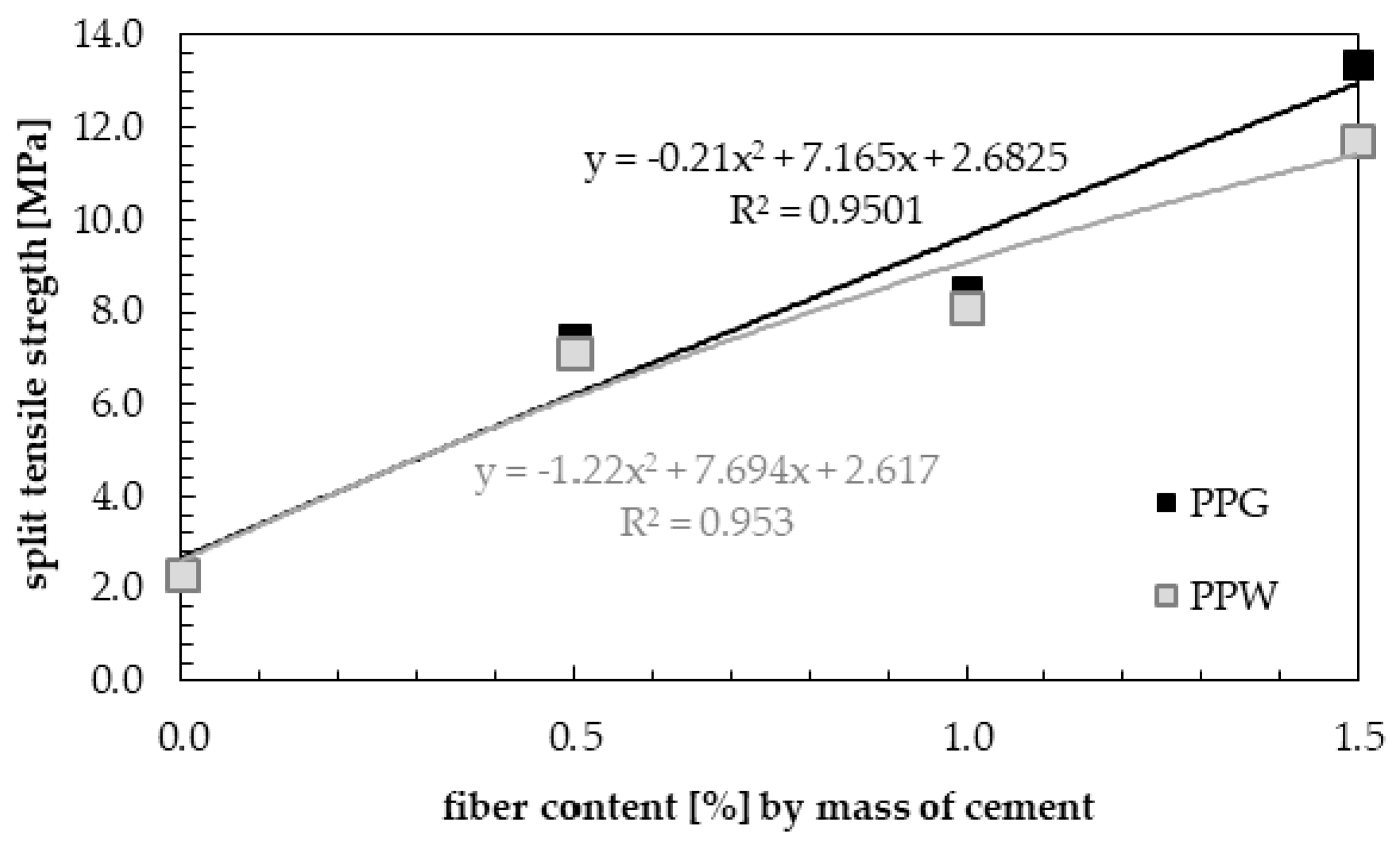 Materials 13 01827 g017 Materials 13 01827 g017