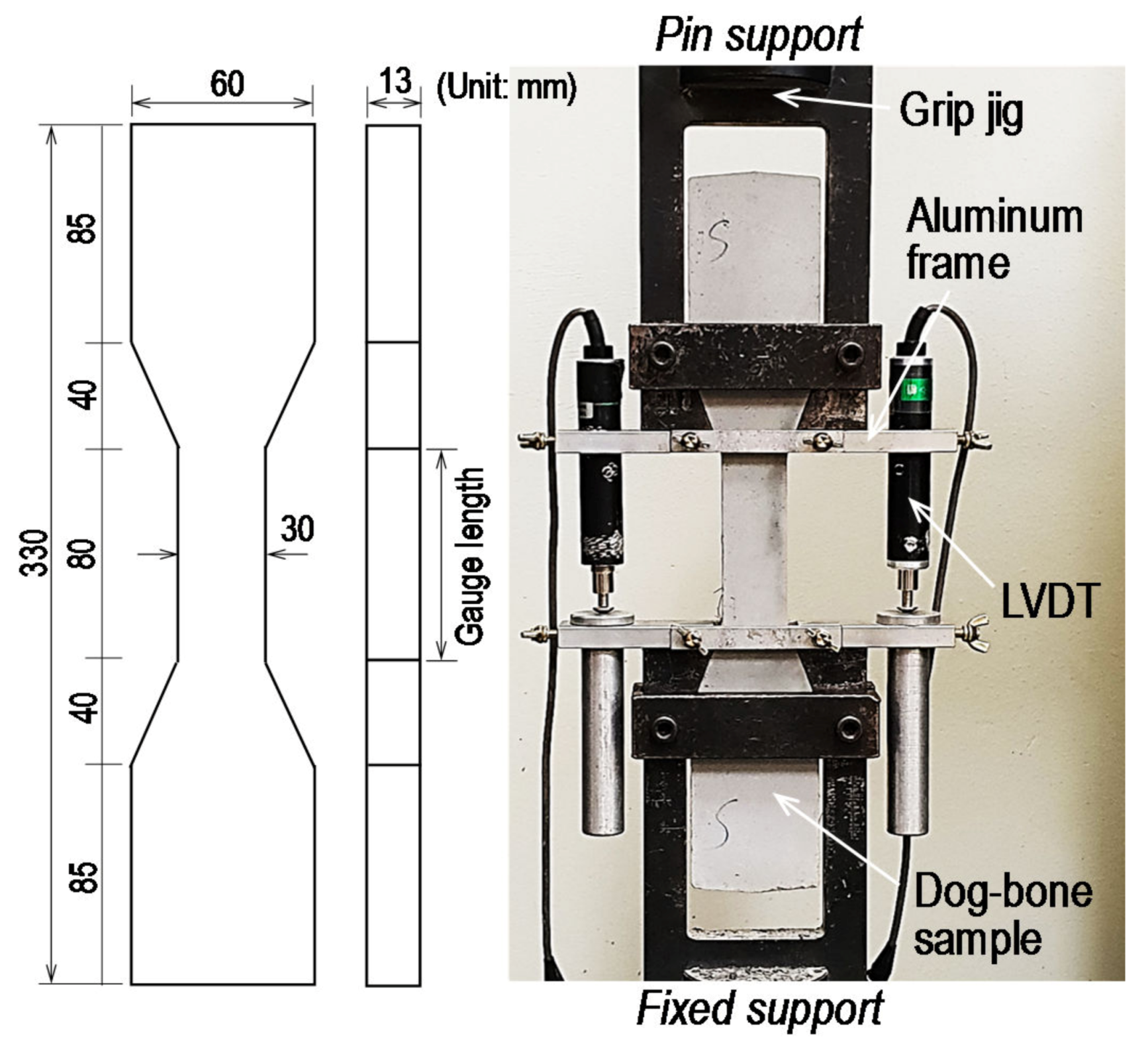 Materials 13 01828 g005 Materials 13 01828 g005