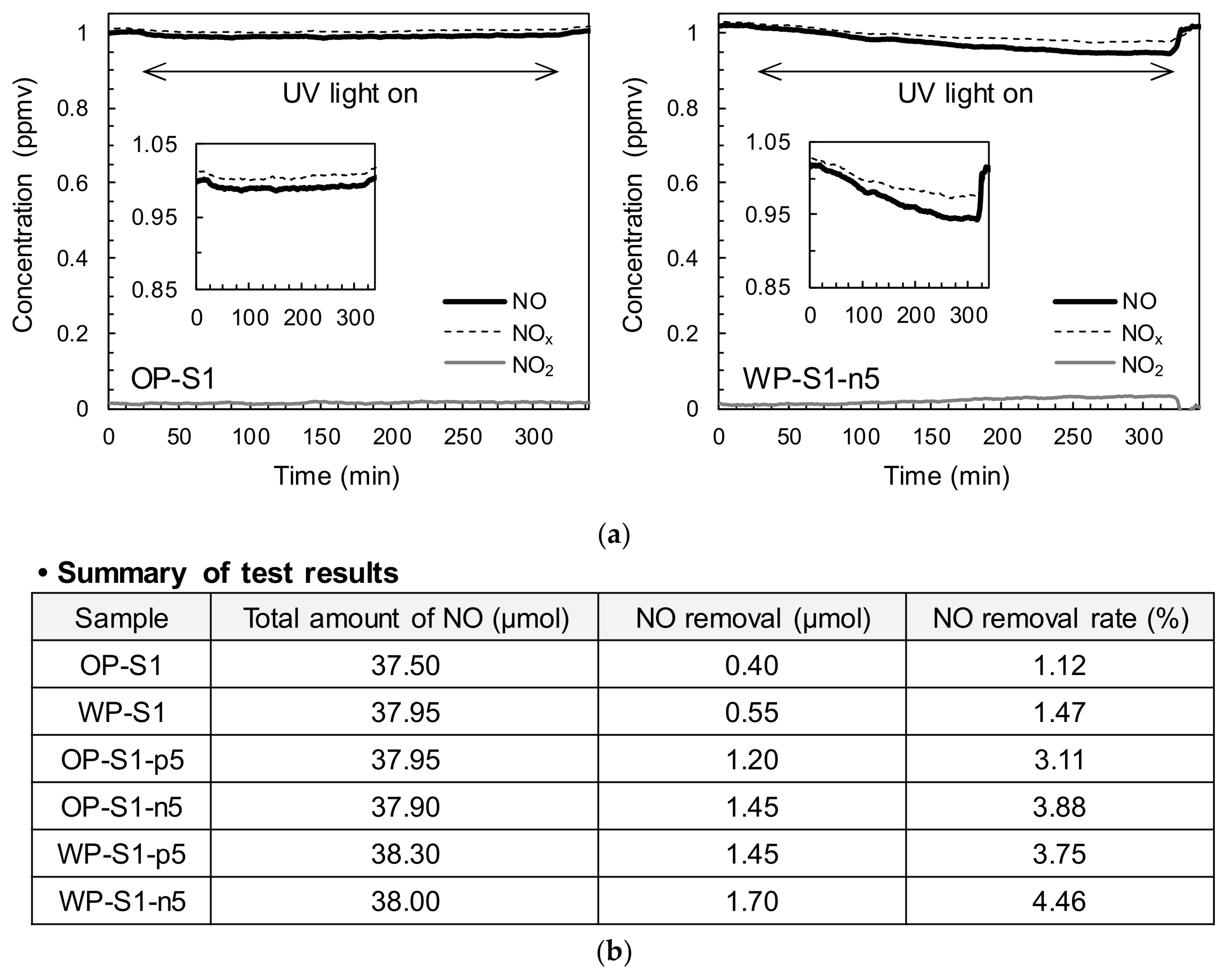 Materials 13 01828 g006 Materials 13 01828 g006