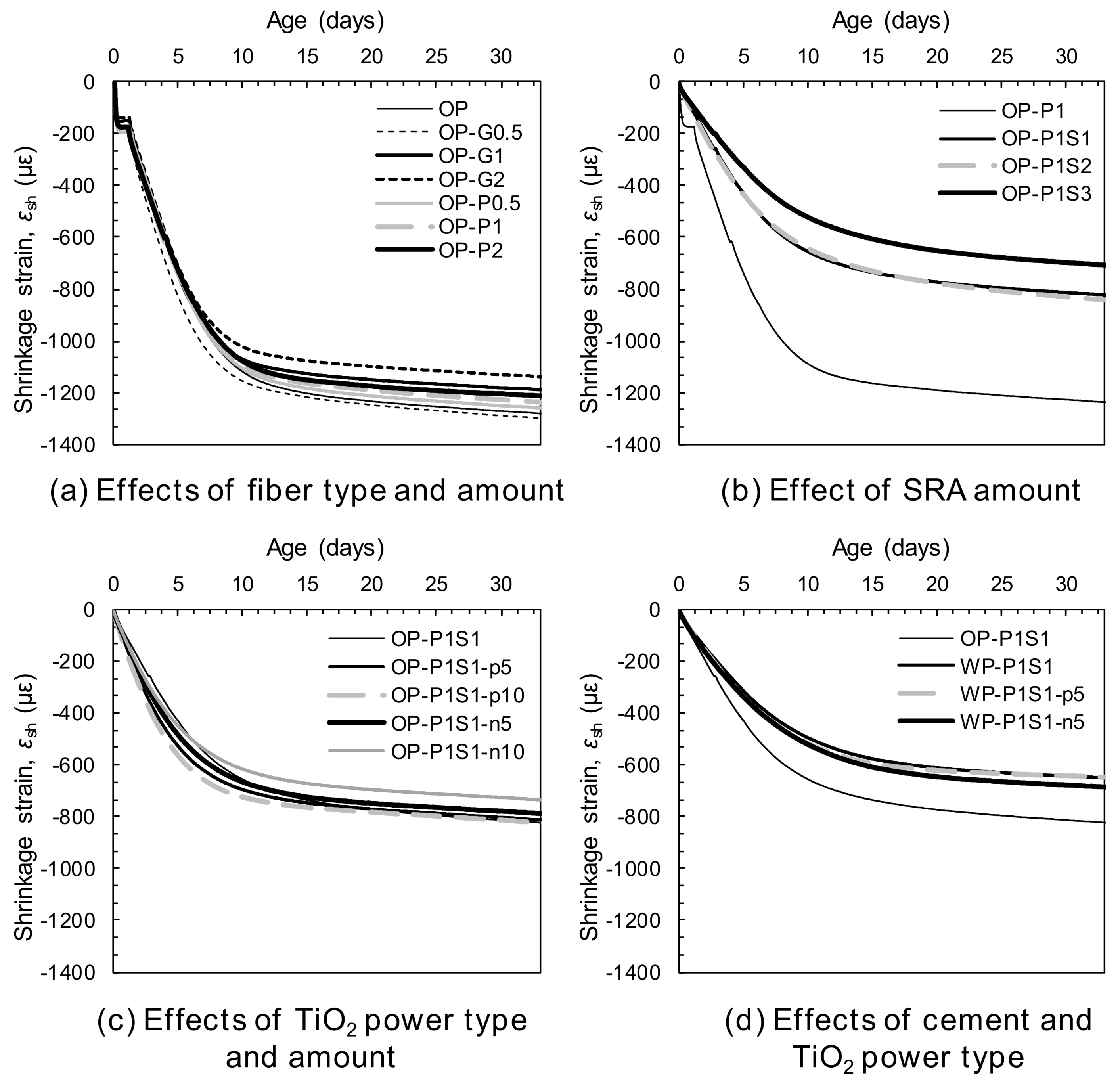 Materials 13 01828 g010 Materials 13 01828 g010