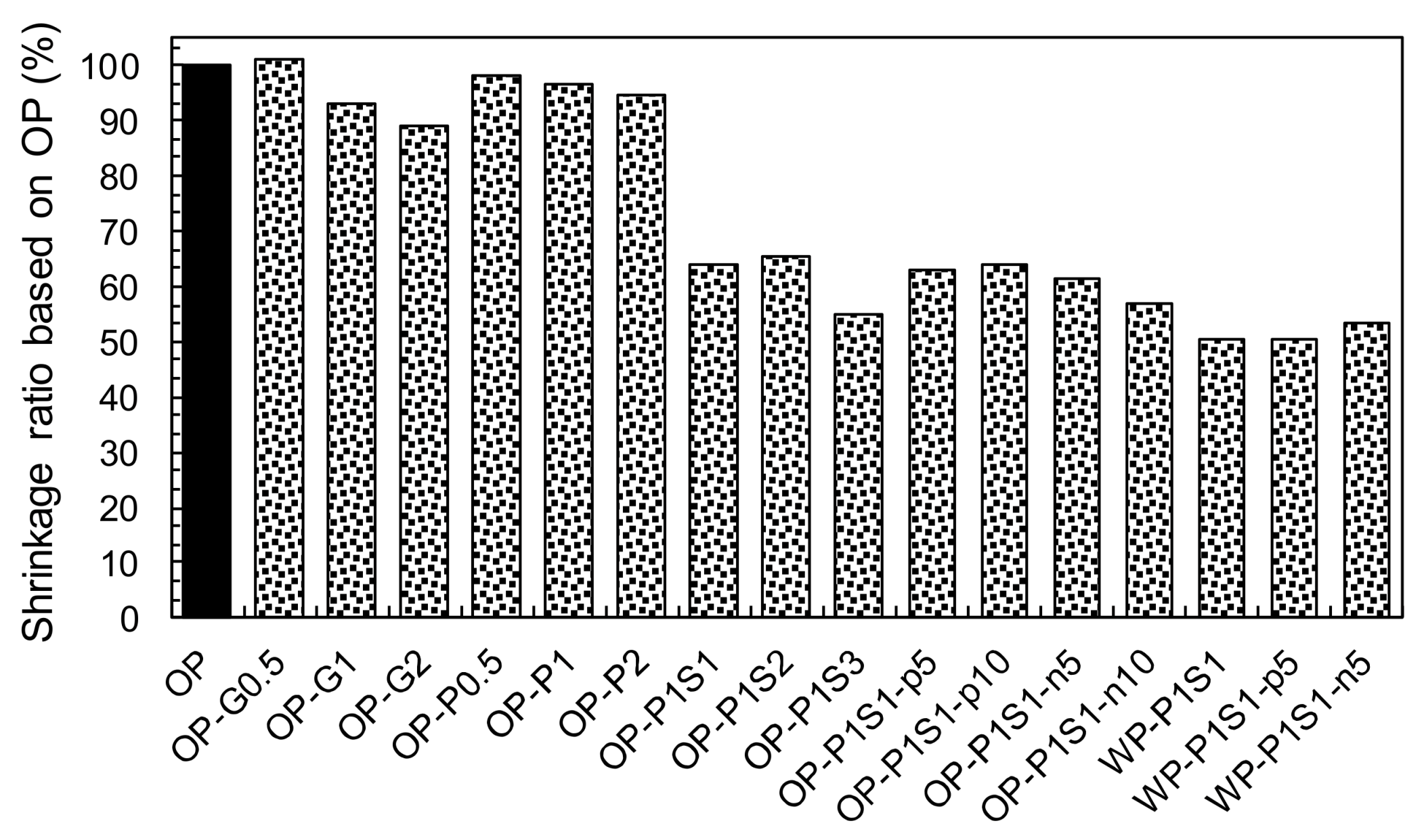 Materials 13 01828 g011 Materials 13 01828 g011