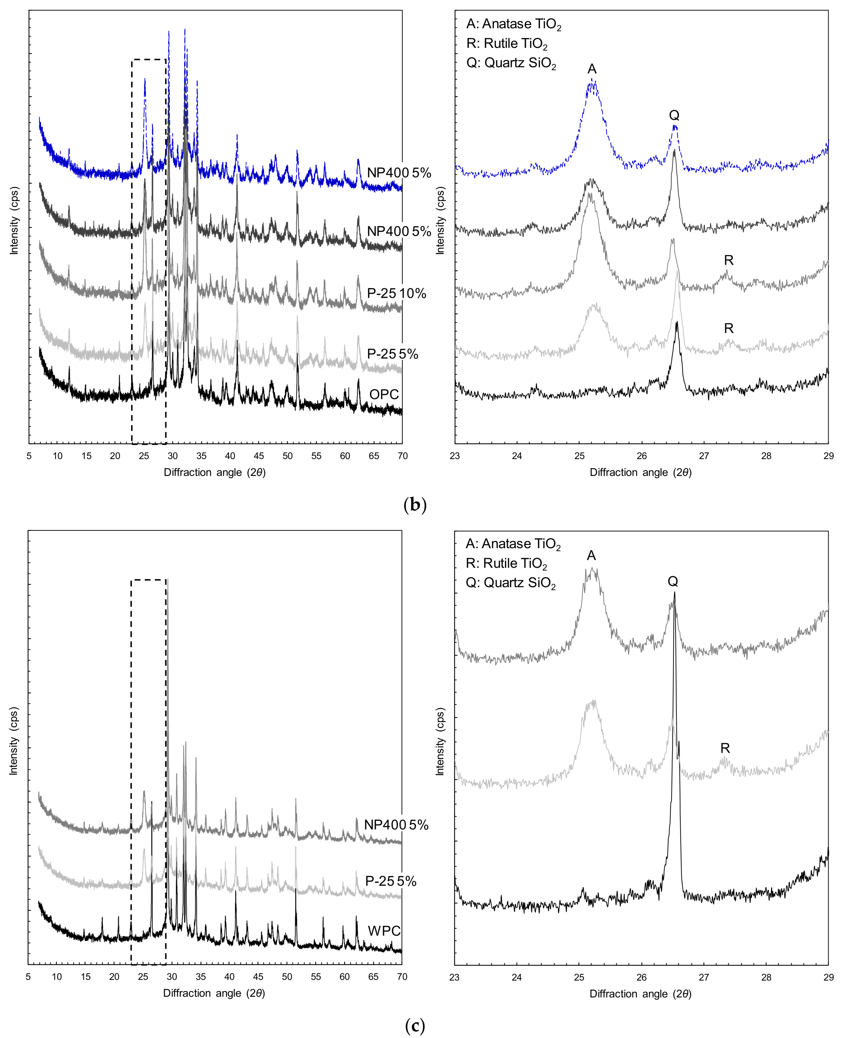 Materials 13 01828 g012b Materials 13 01828 g012b