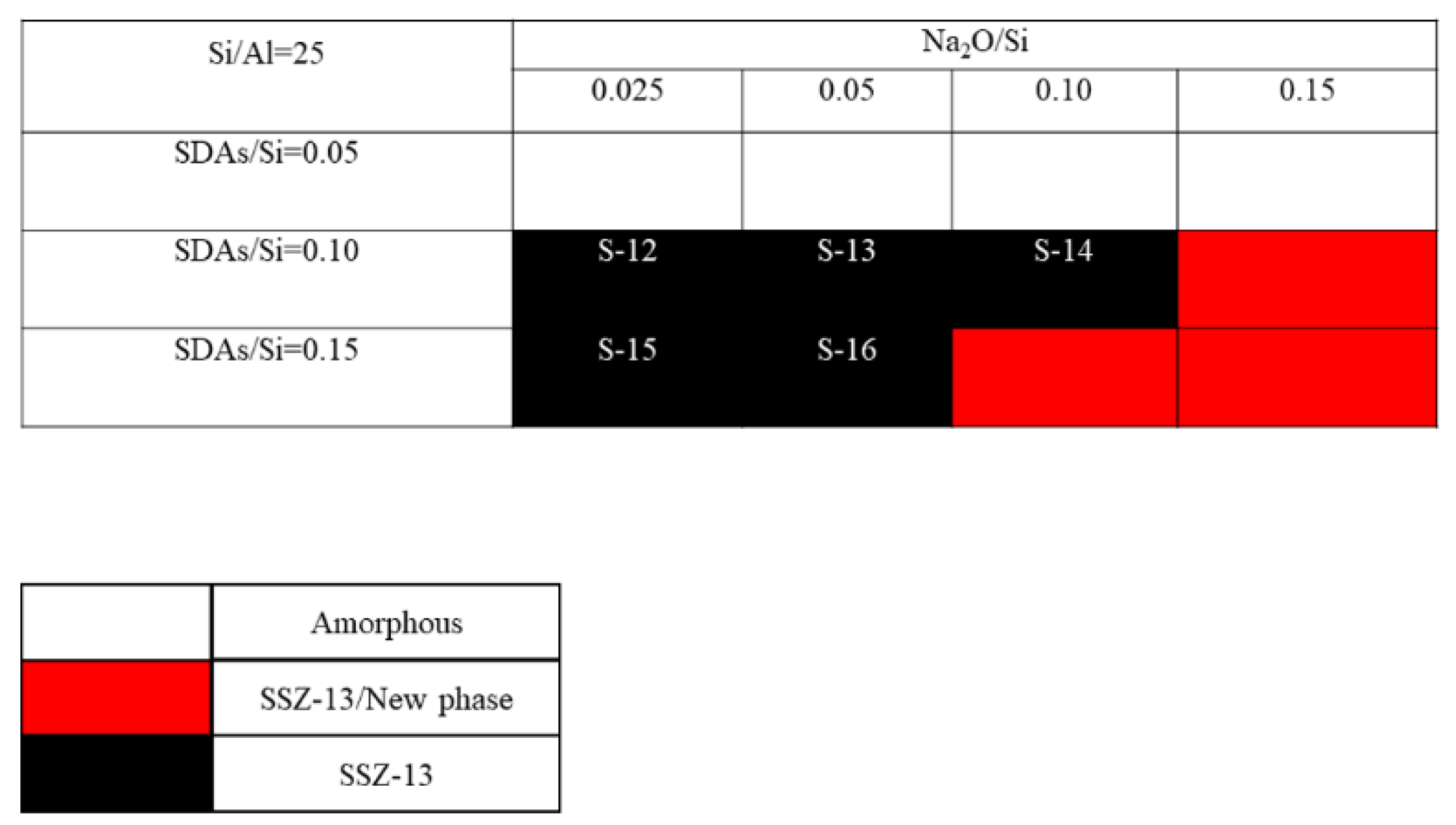 Materials 13 01829 g003