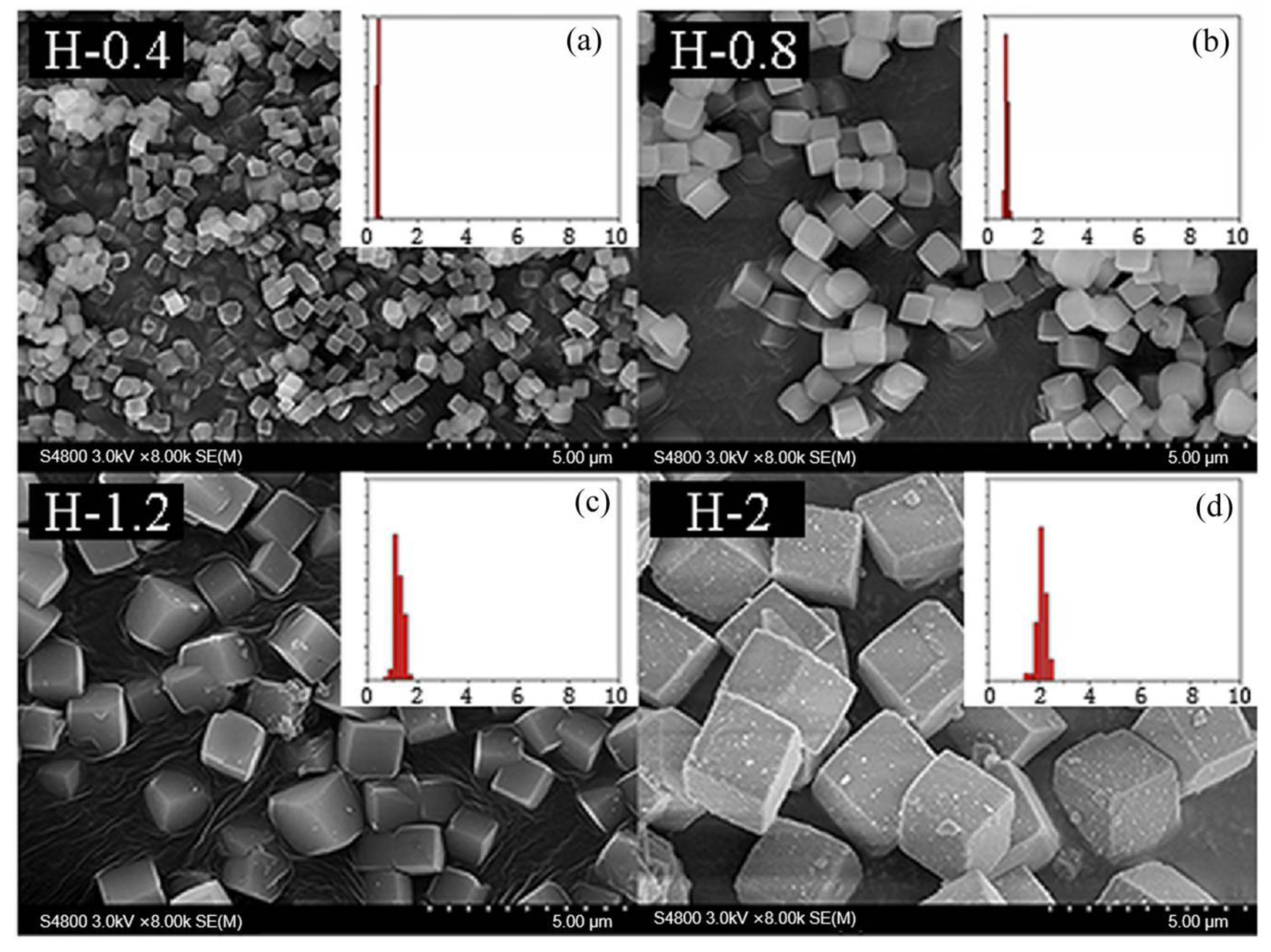 Materials 13 01829 g008