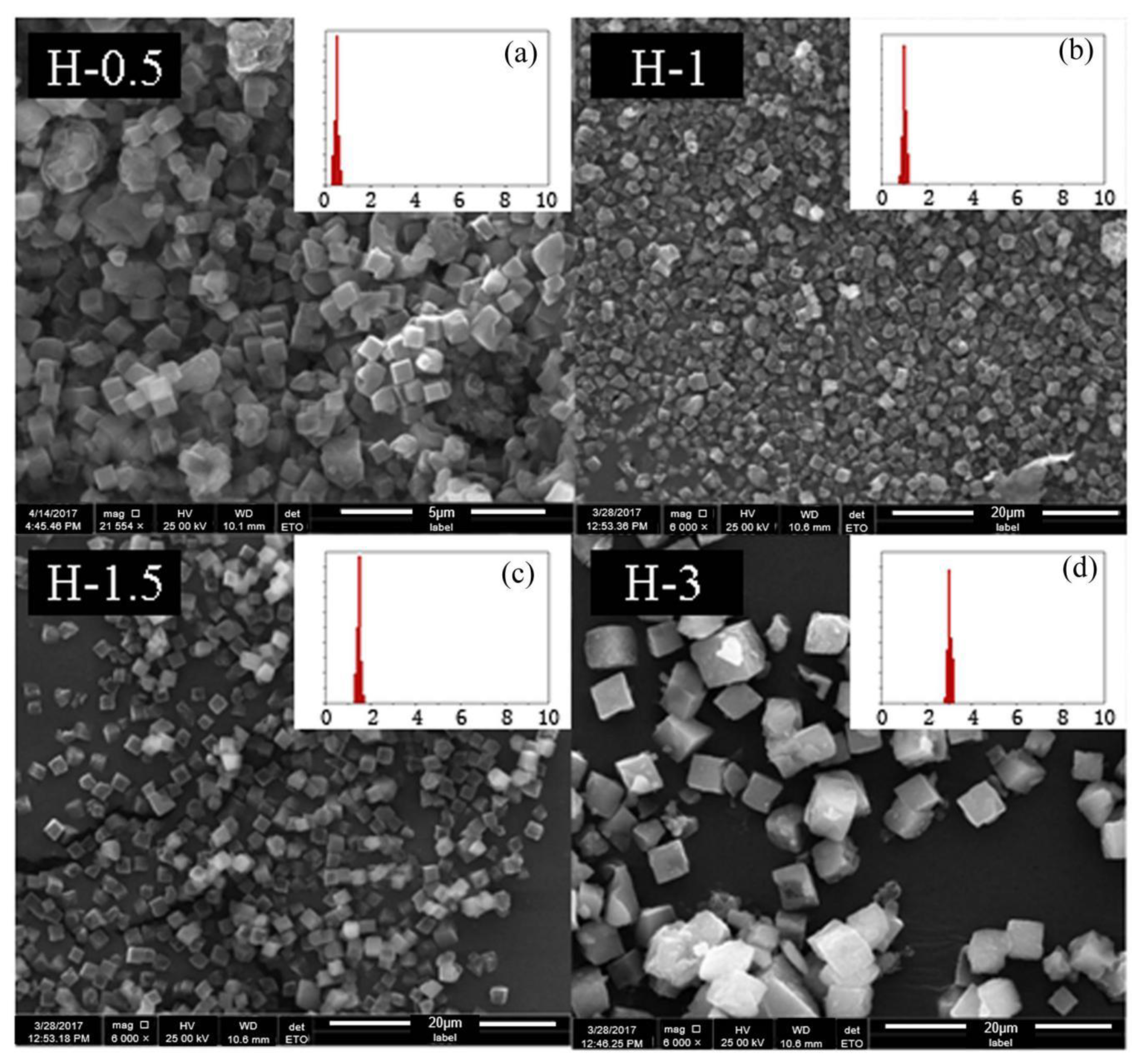 Materials 13 01829 g011