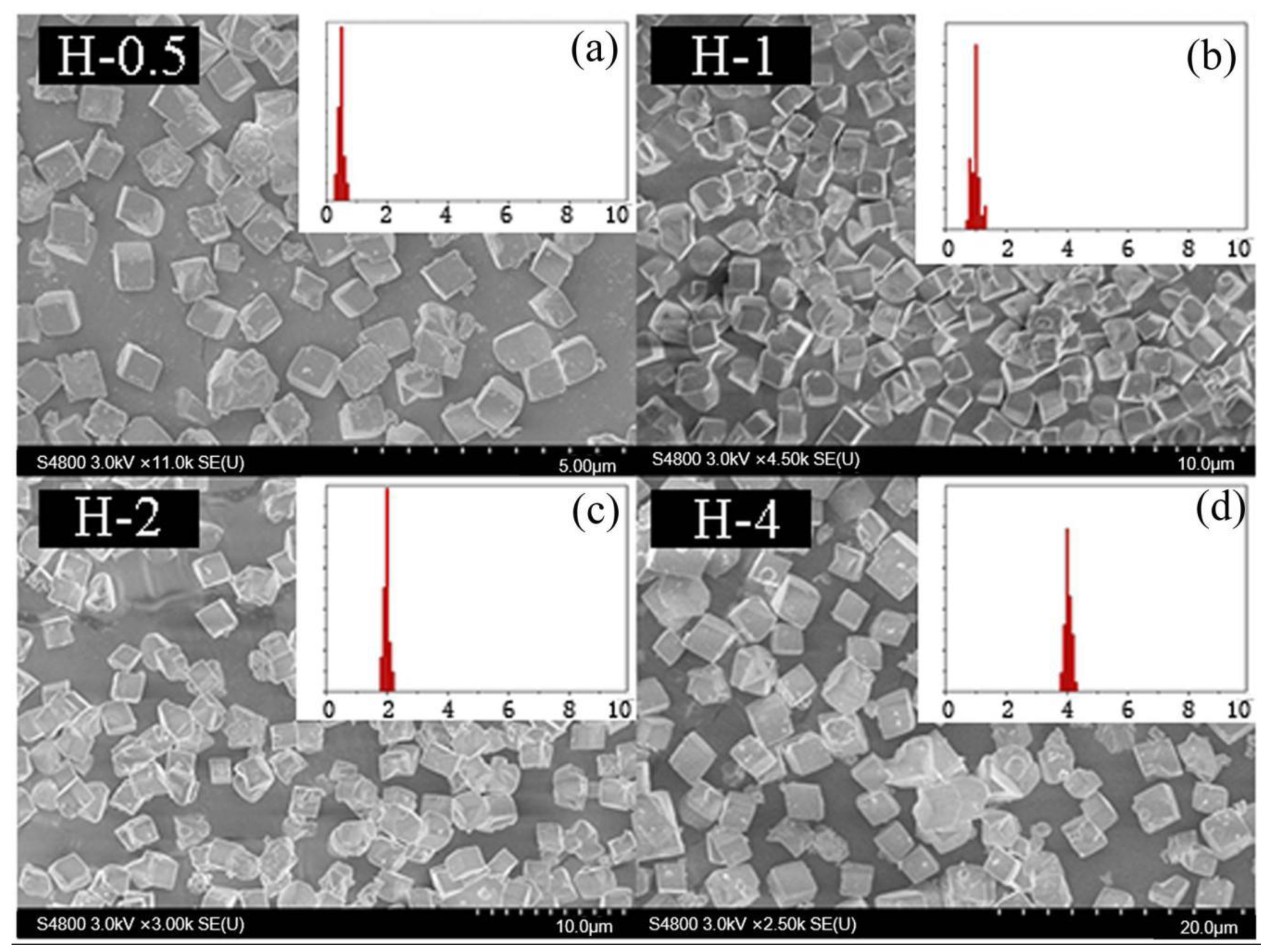 Materials 13 01829 g012