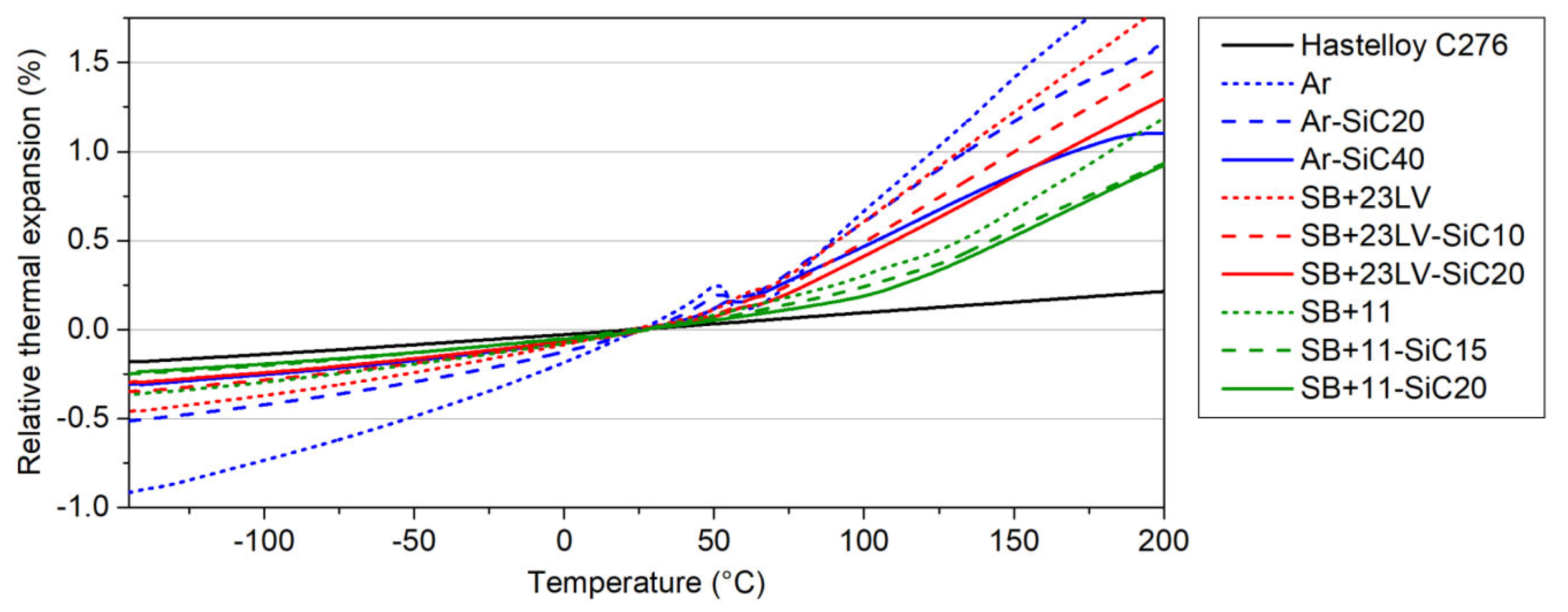 Materials 13 01832 g004
