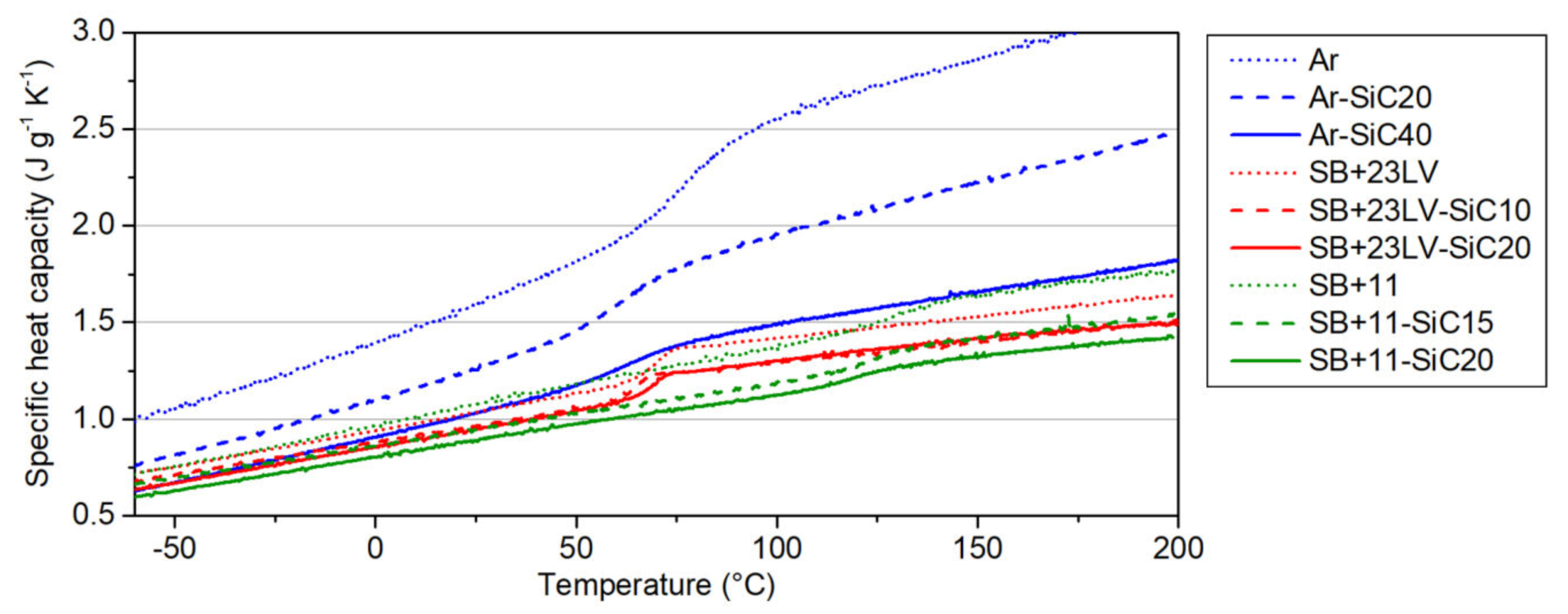 Materials 13 01832 g005