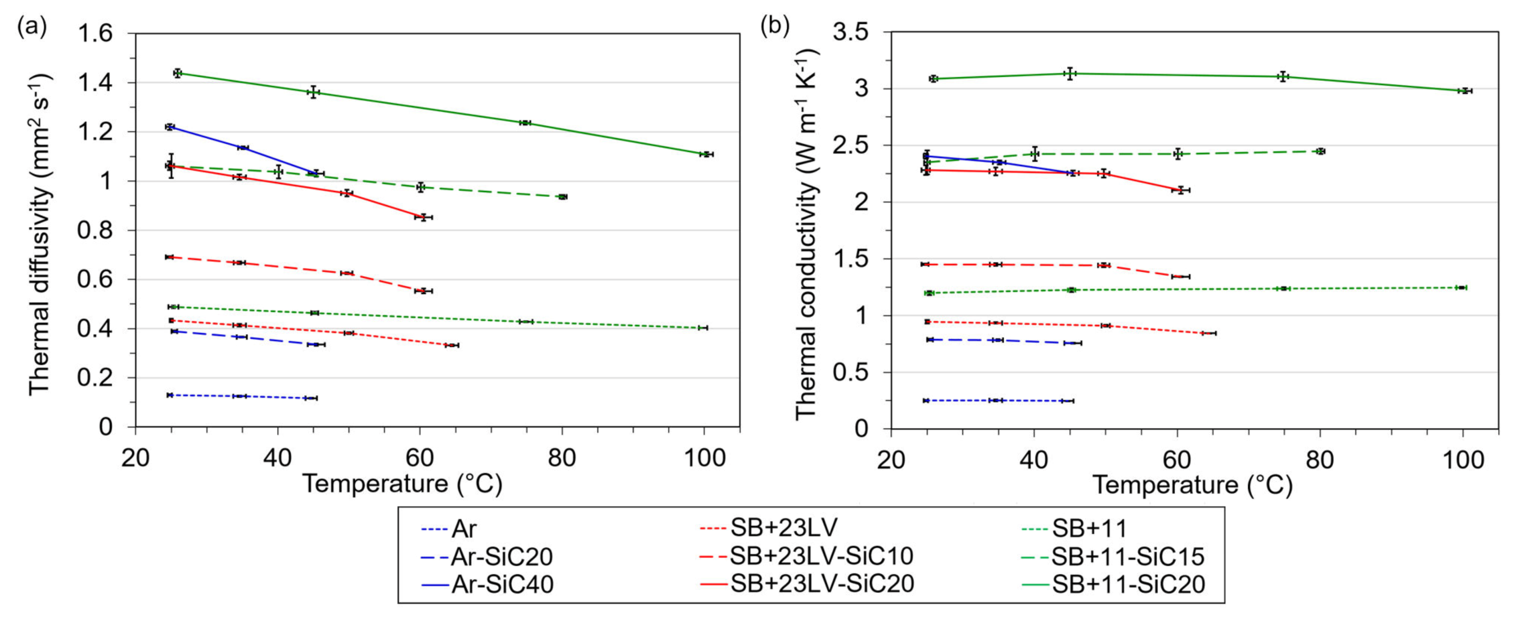 Materials 13 01832 g006