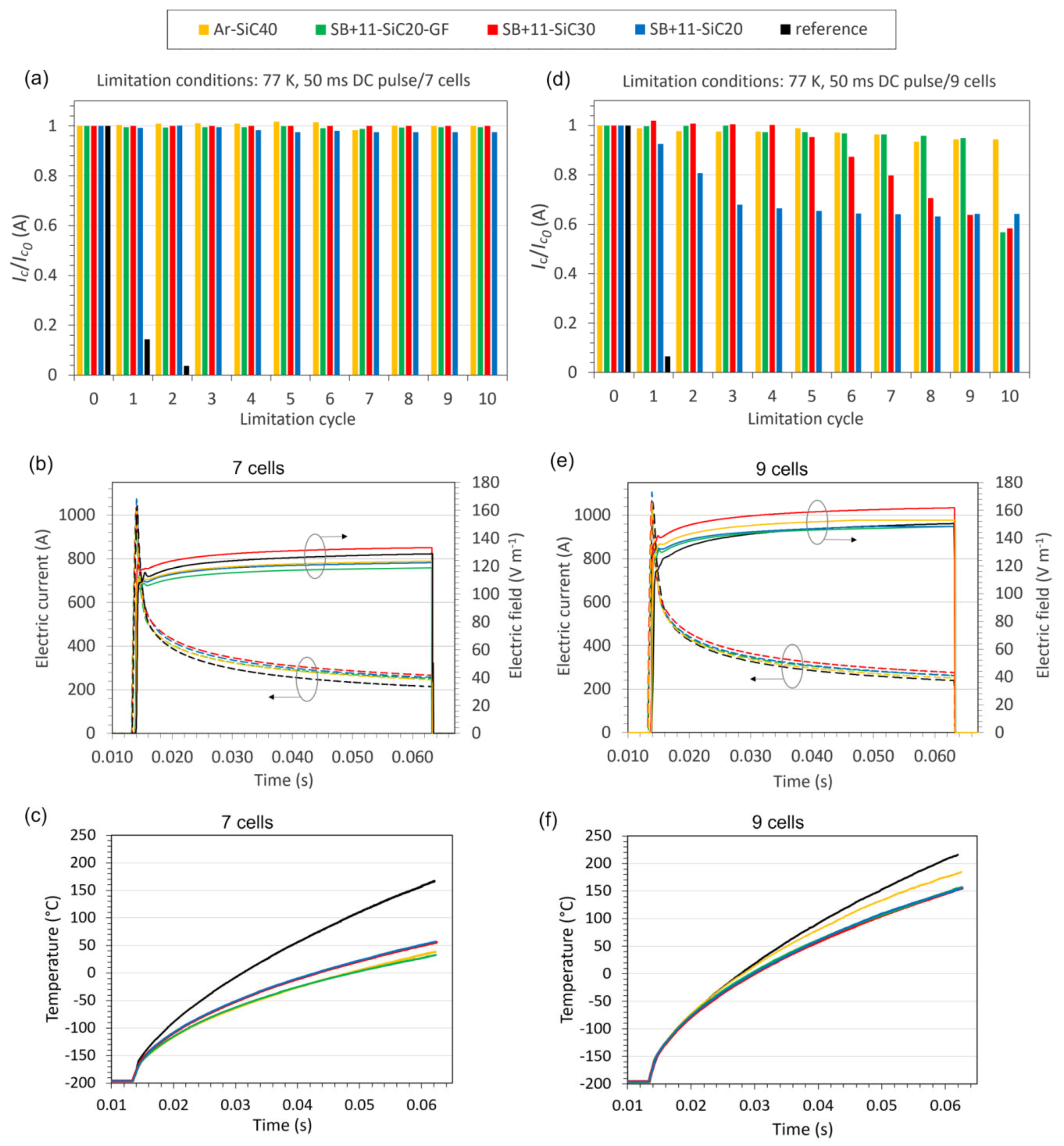 Materials 13 01832 g009