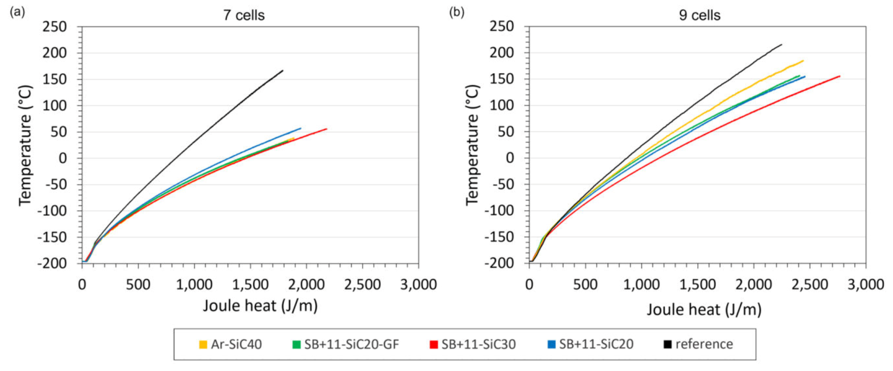 Materials 13 01832 g011