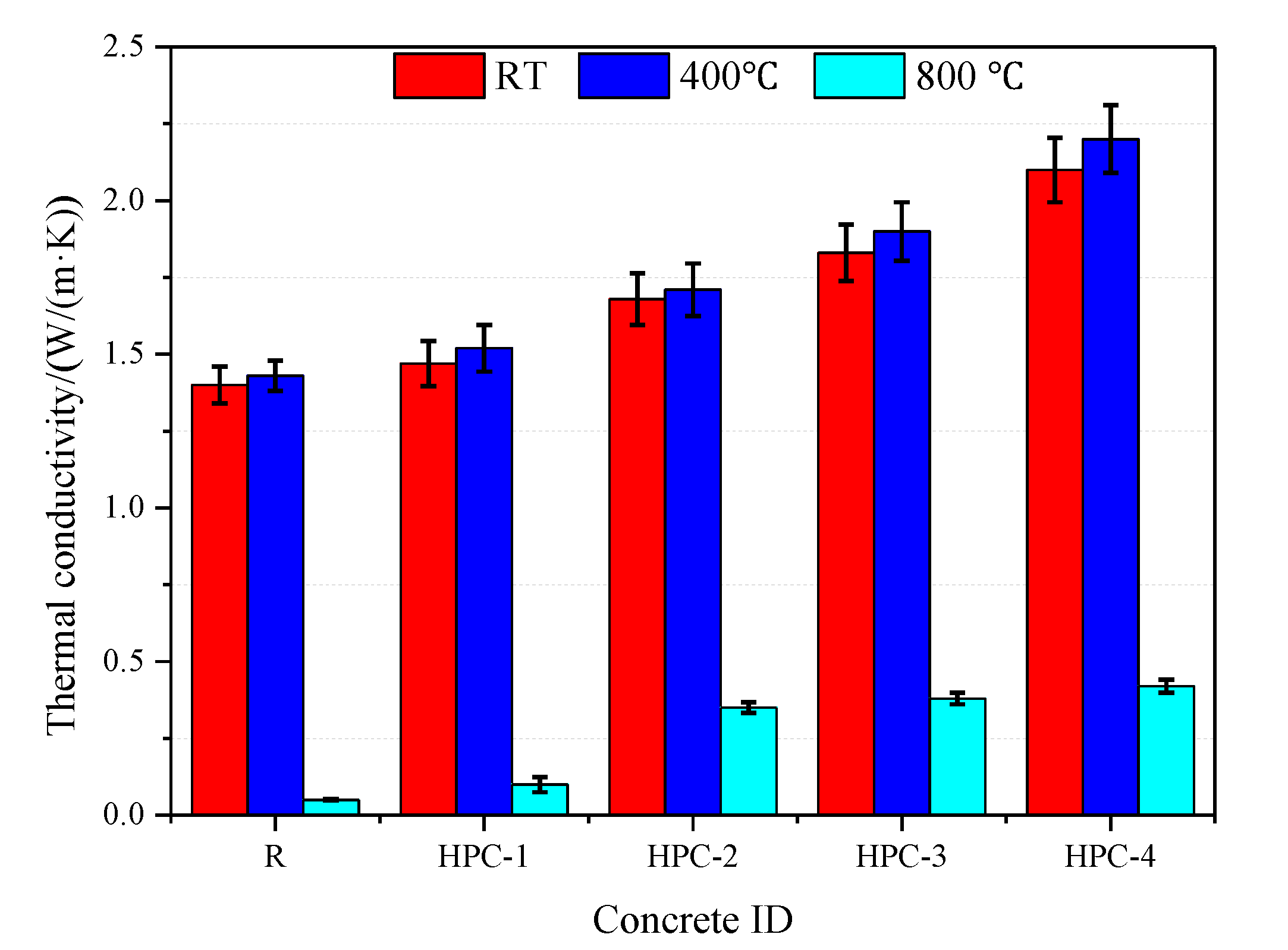 Materials 13 01833 g005