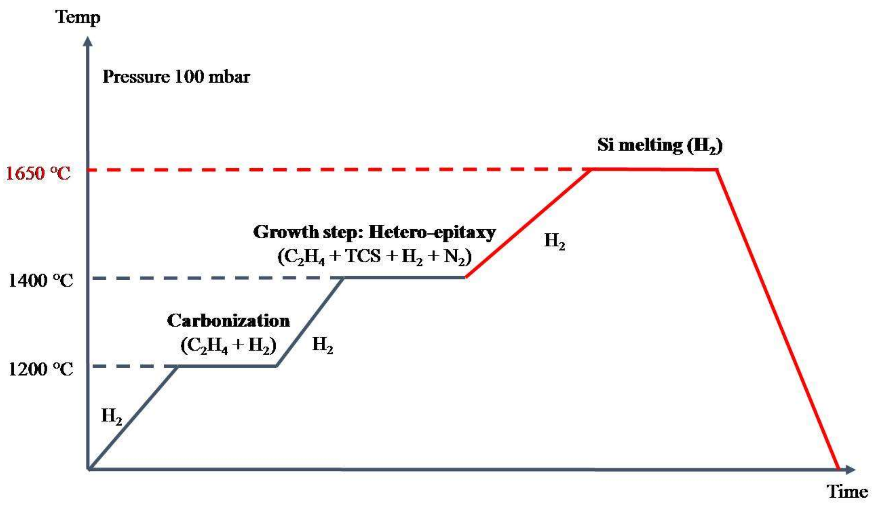 Materials 13 01837 g001