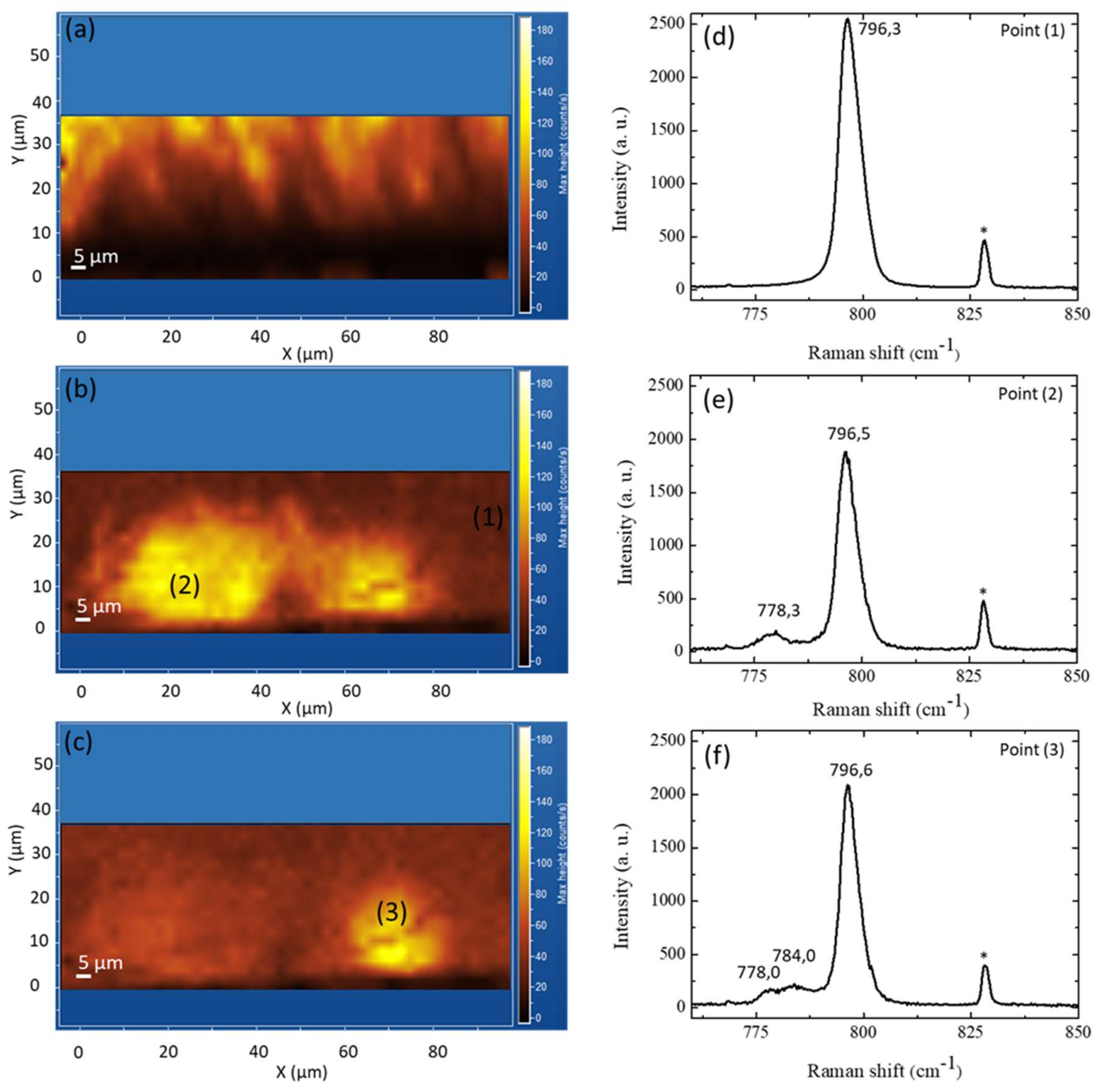 Materials 13 01837 g004