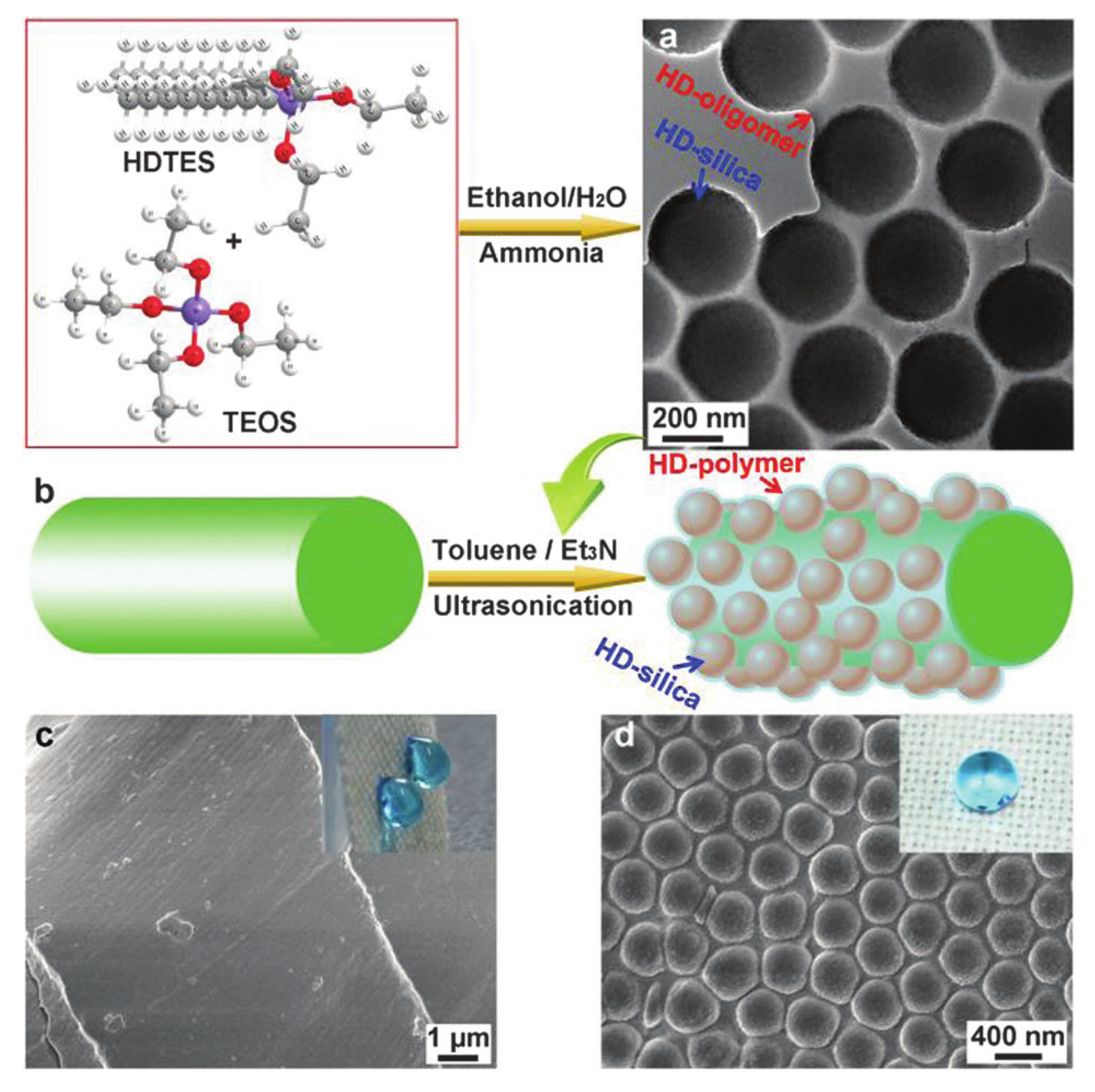 Materials 13 01838 g008