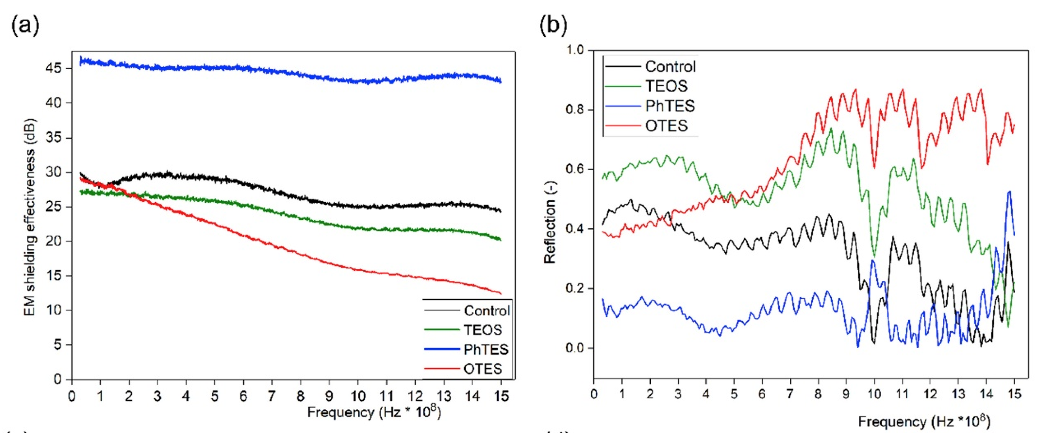 Materials 13 01838 g027