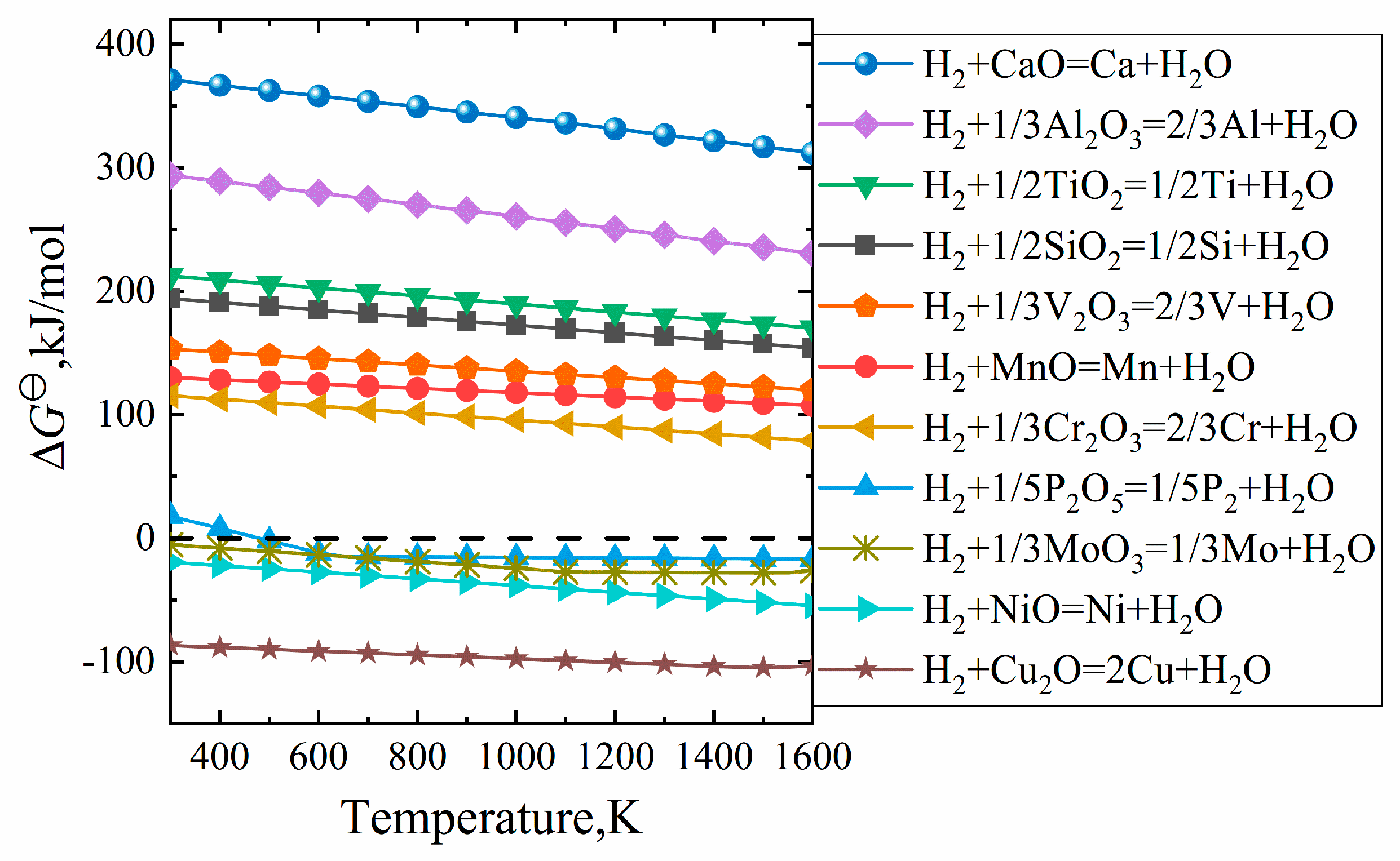 Materials 13 01839 g003