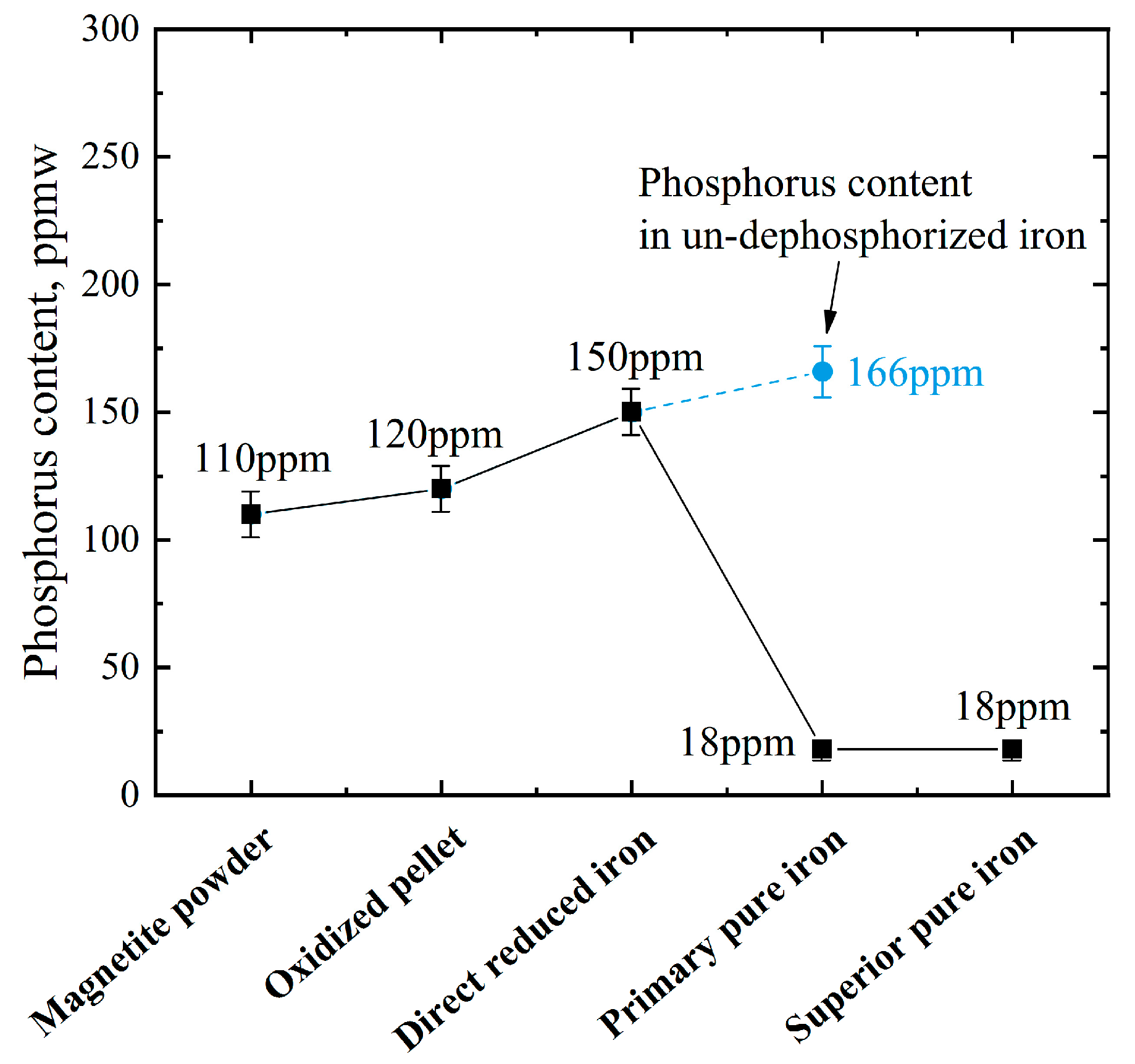 Materials 13 01839 g004