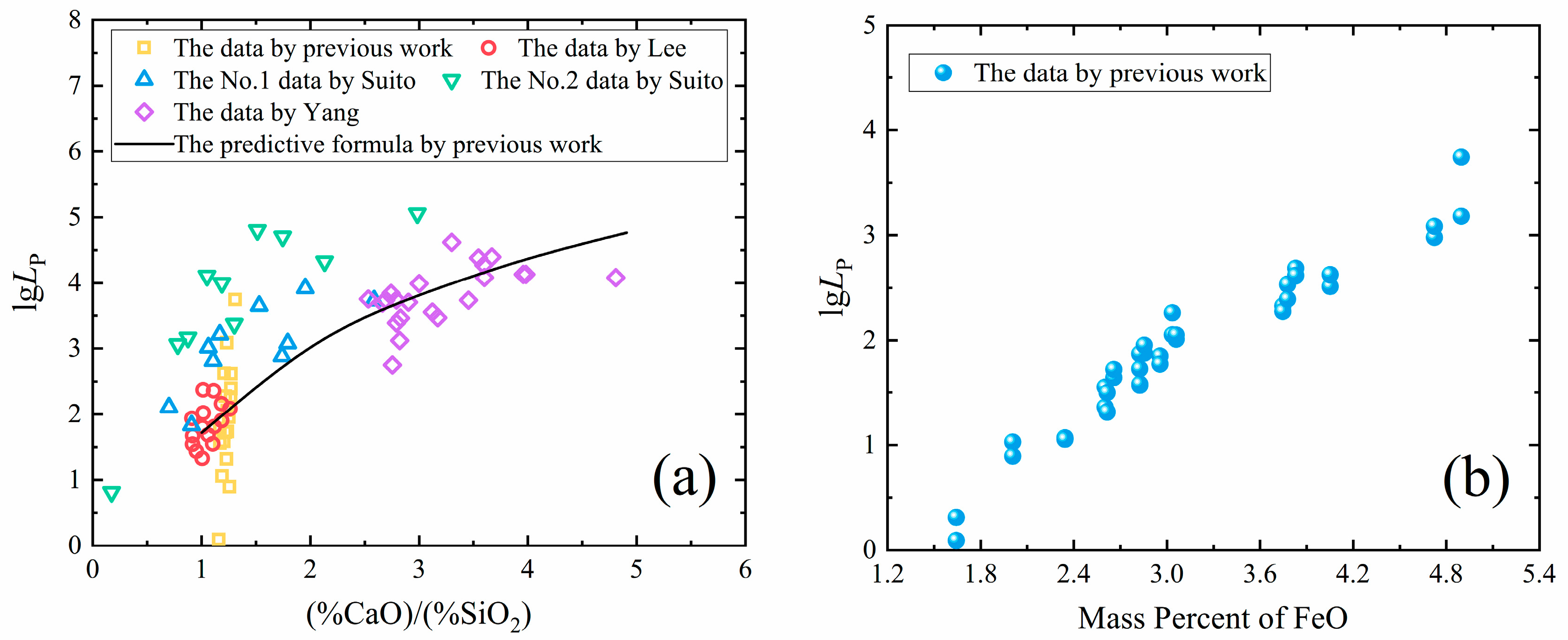 Materials 13 01839 g005