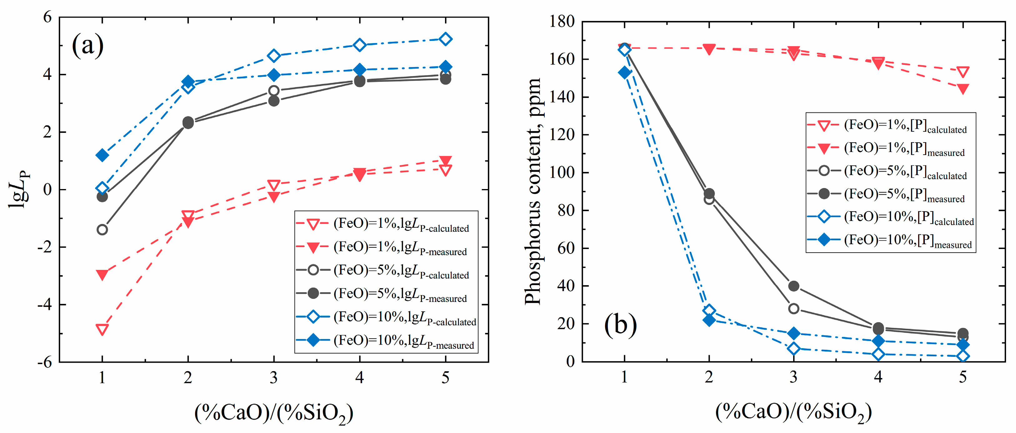 Materials 13 01839 g006