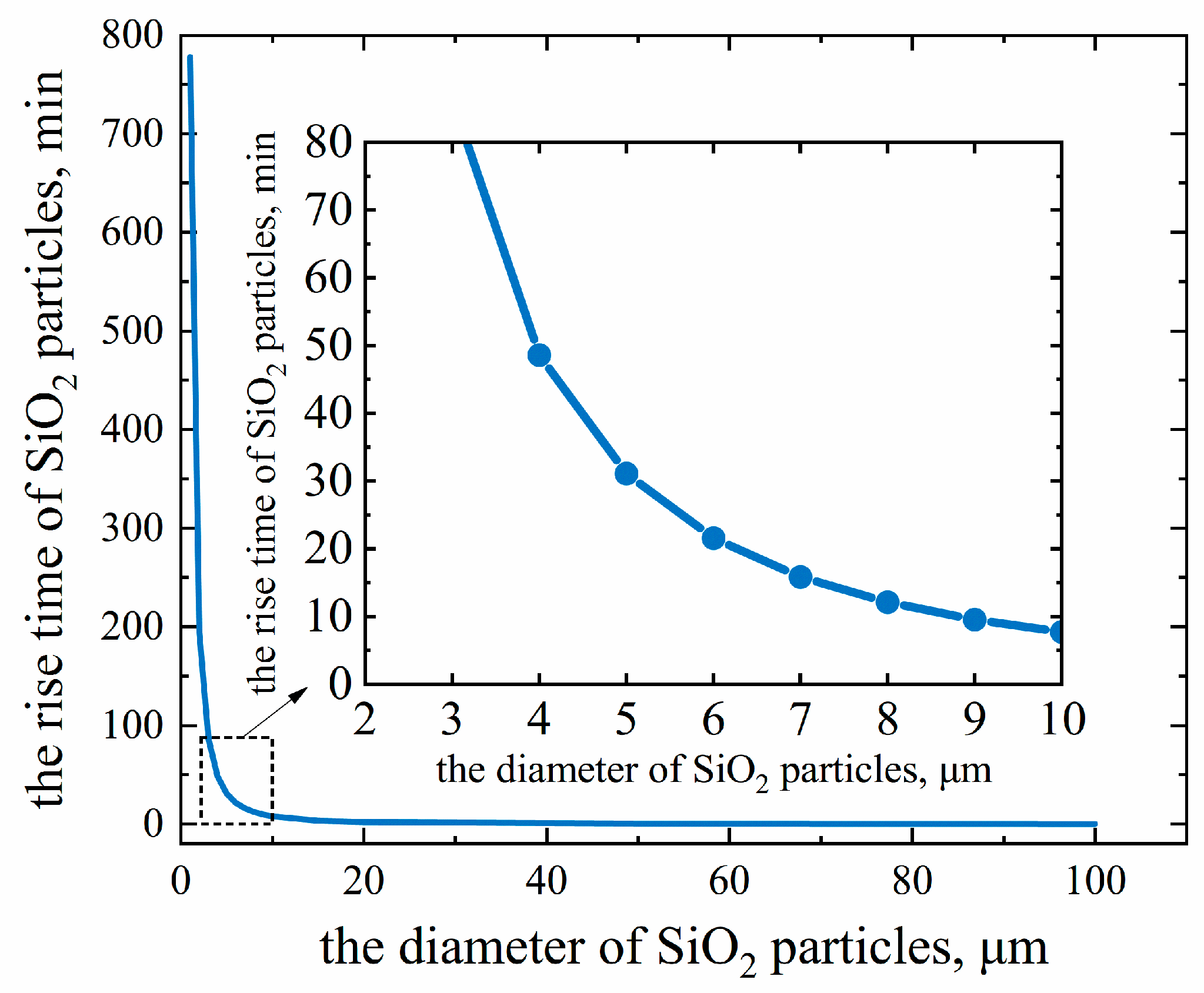 Materials 13 01839 g008