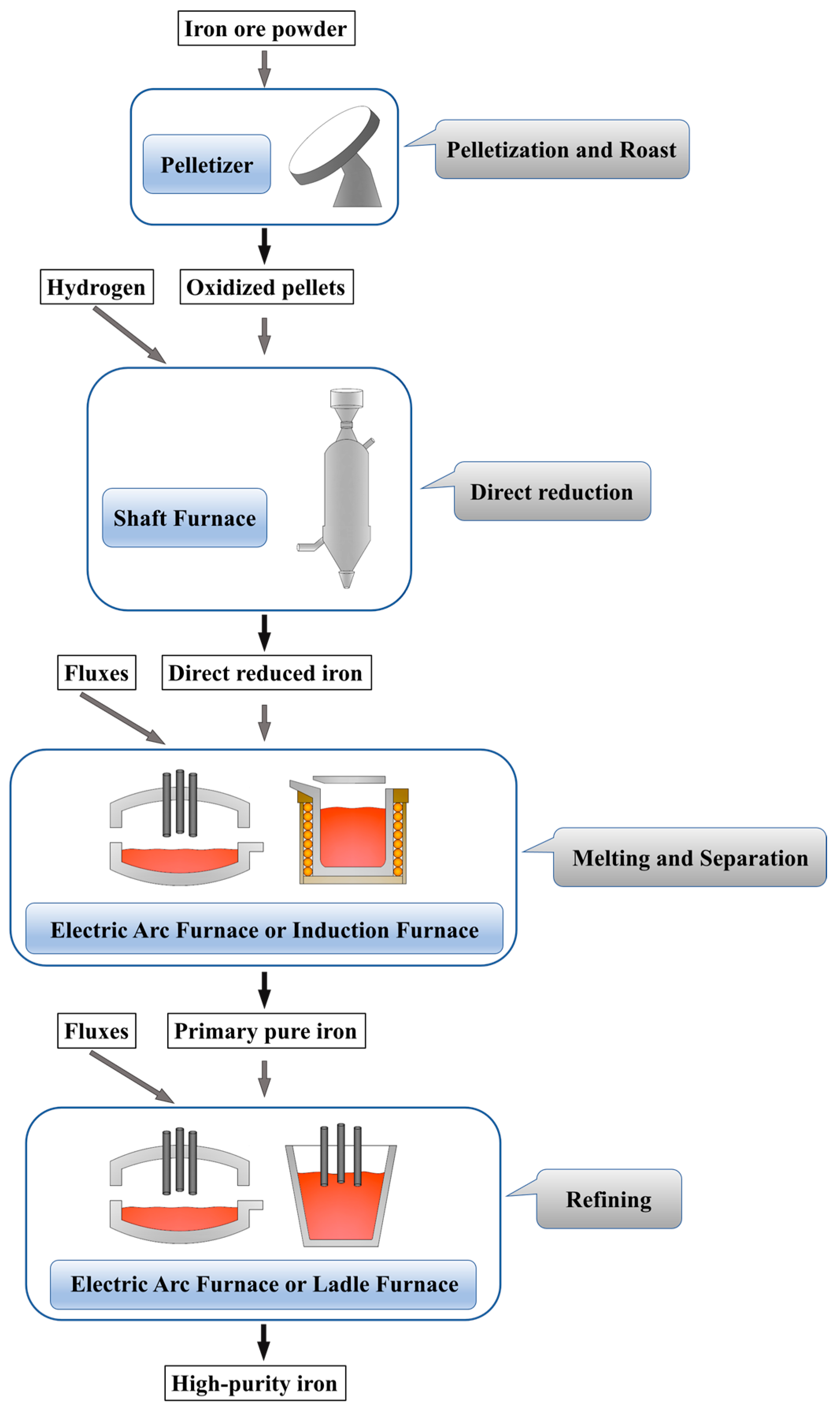 Materials 13 01839 g009