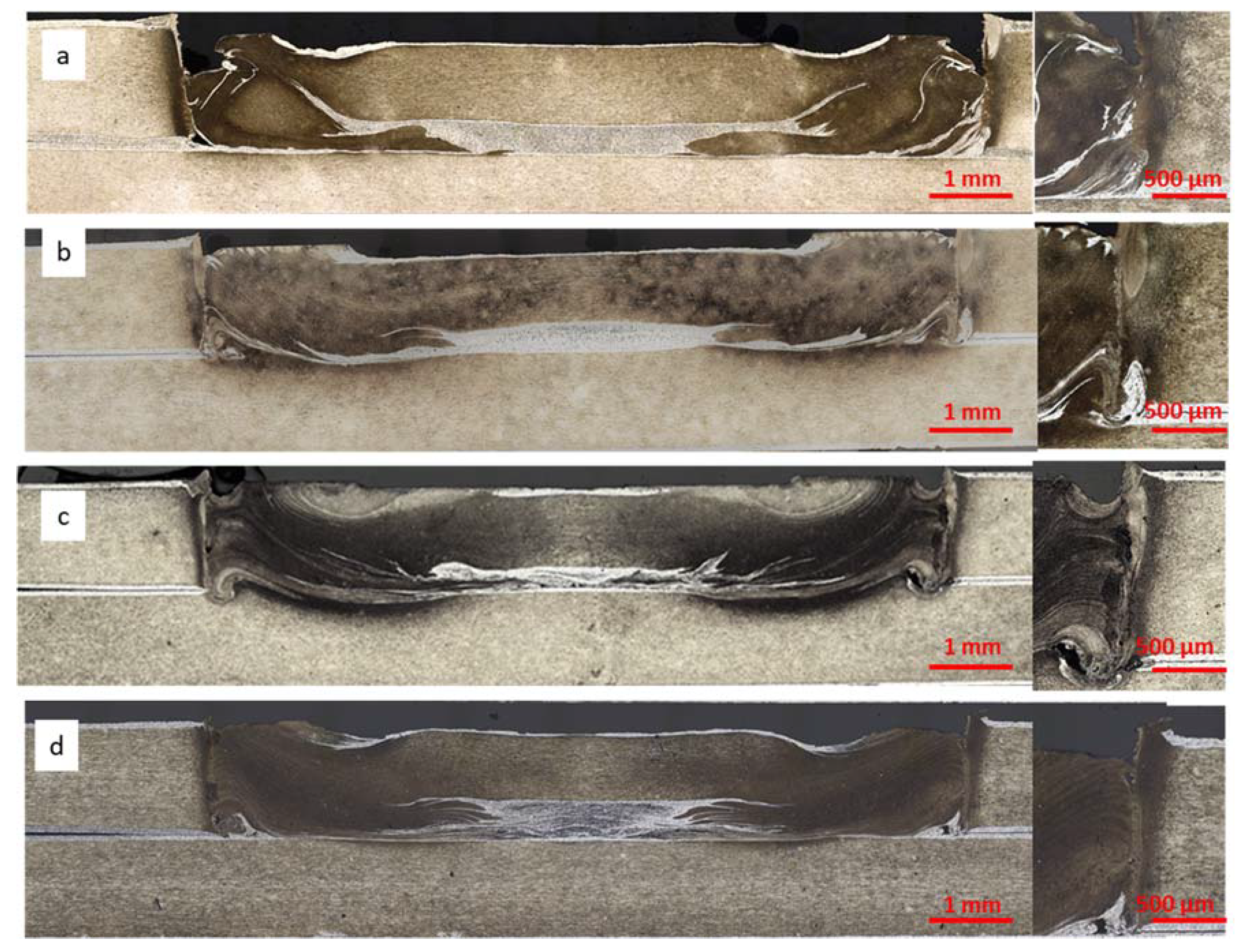 Materials 13 01841 g008