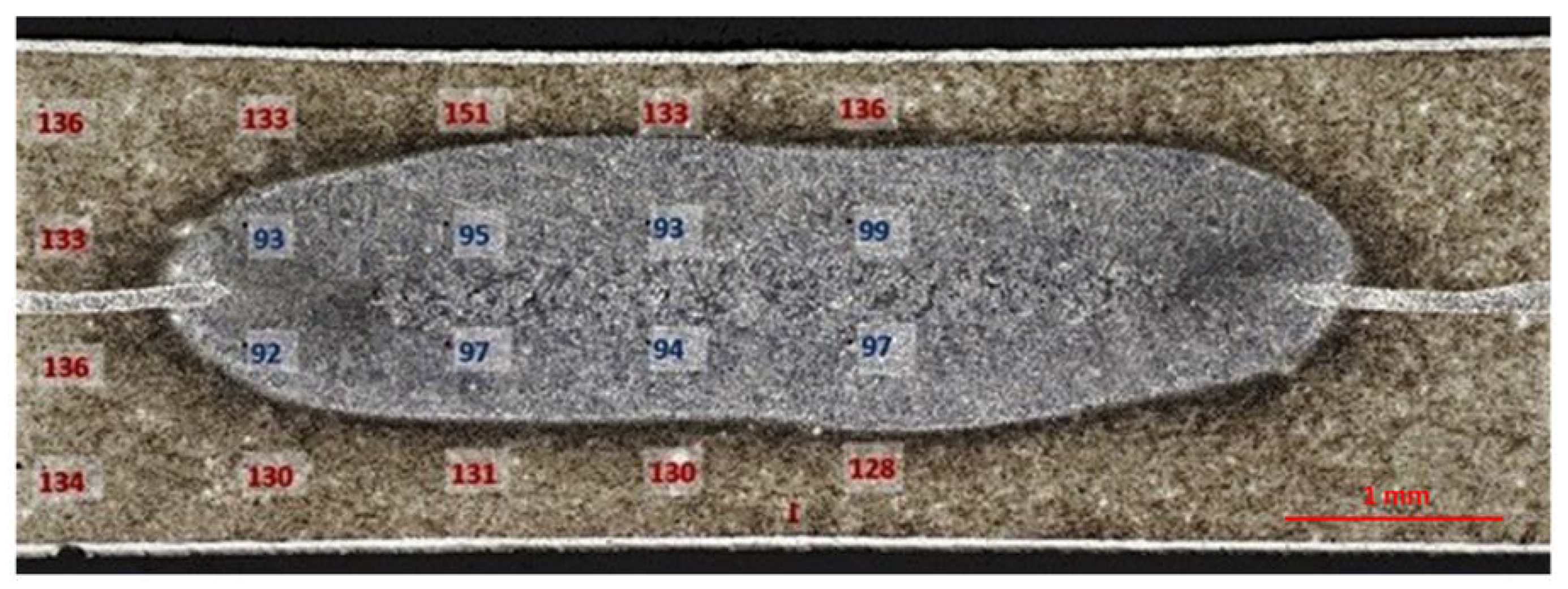 Materials 13 01841 g009