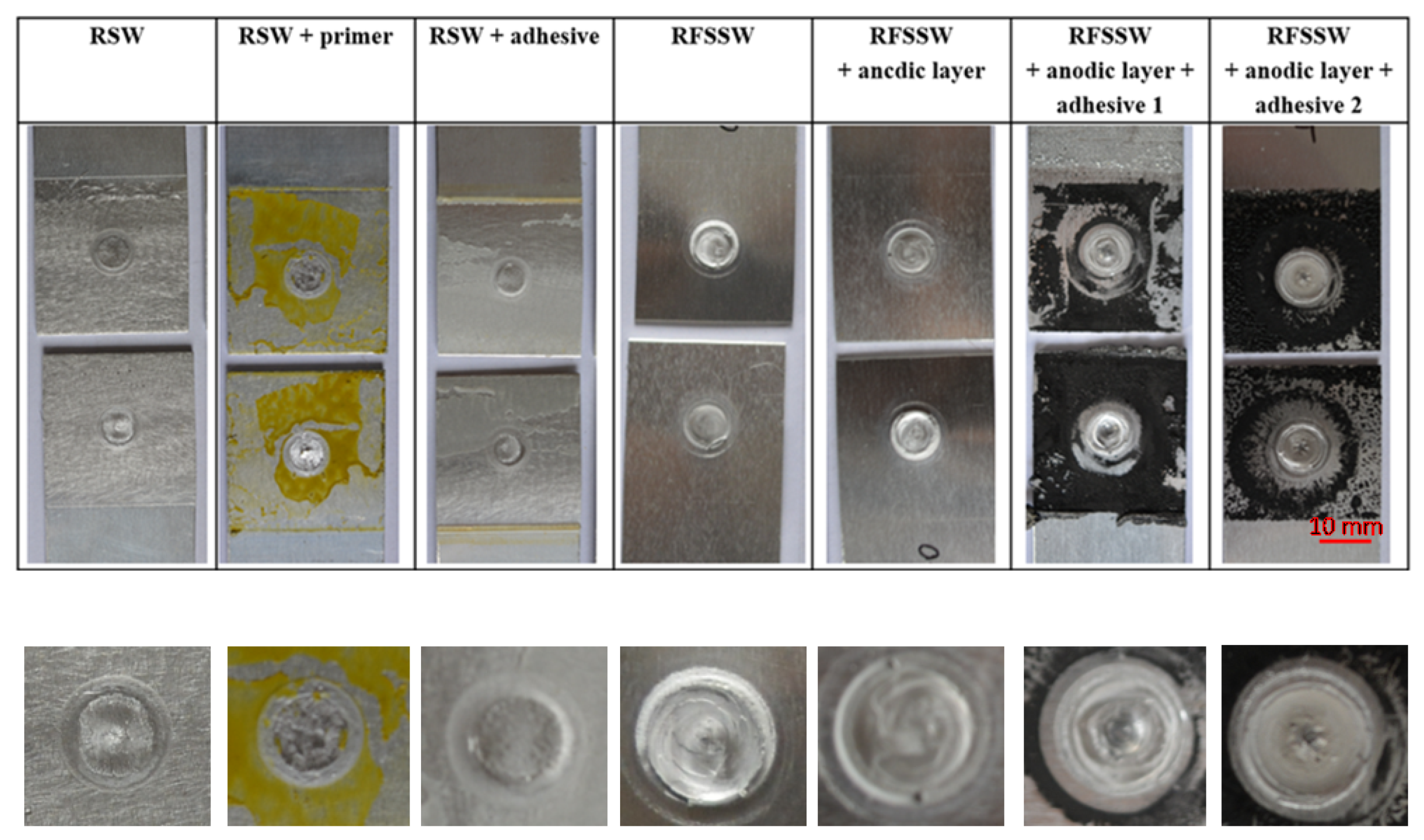 Materials 13 01841 g013