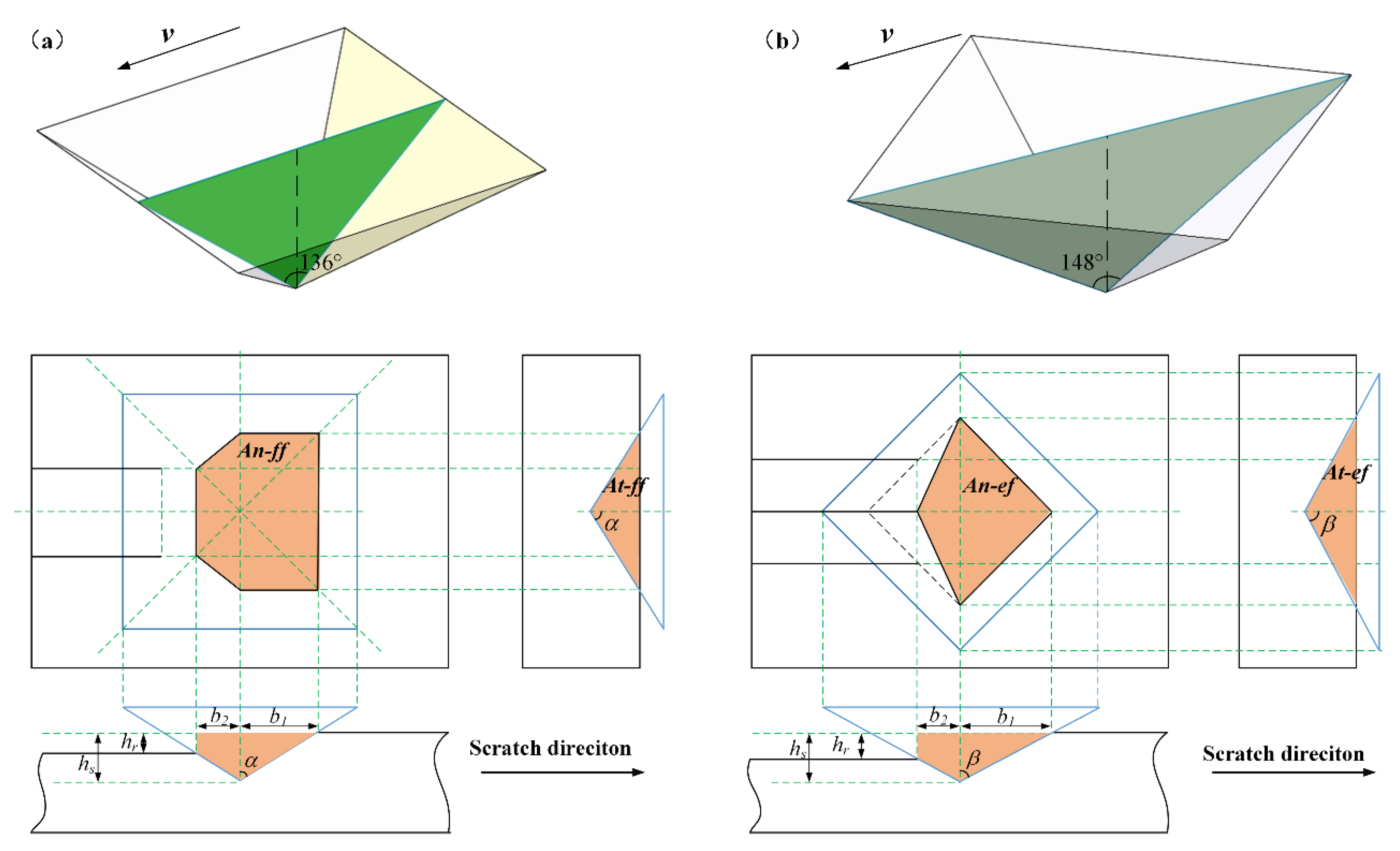 Materials 13 01842 g002