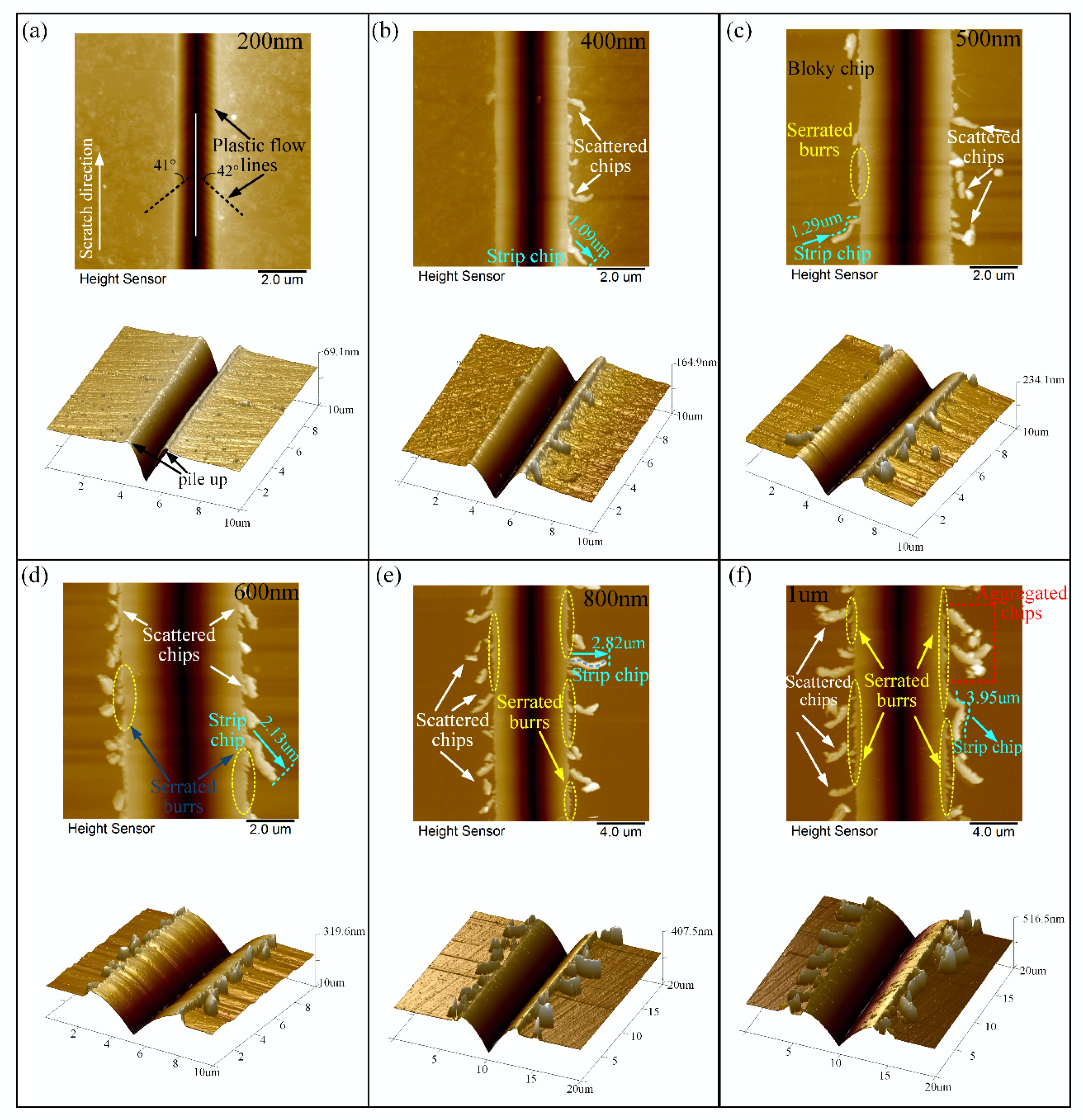 Materials 13 01842 g008