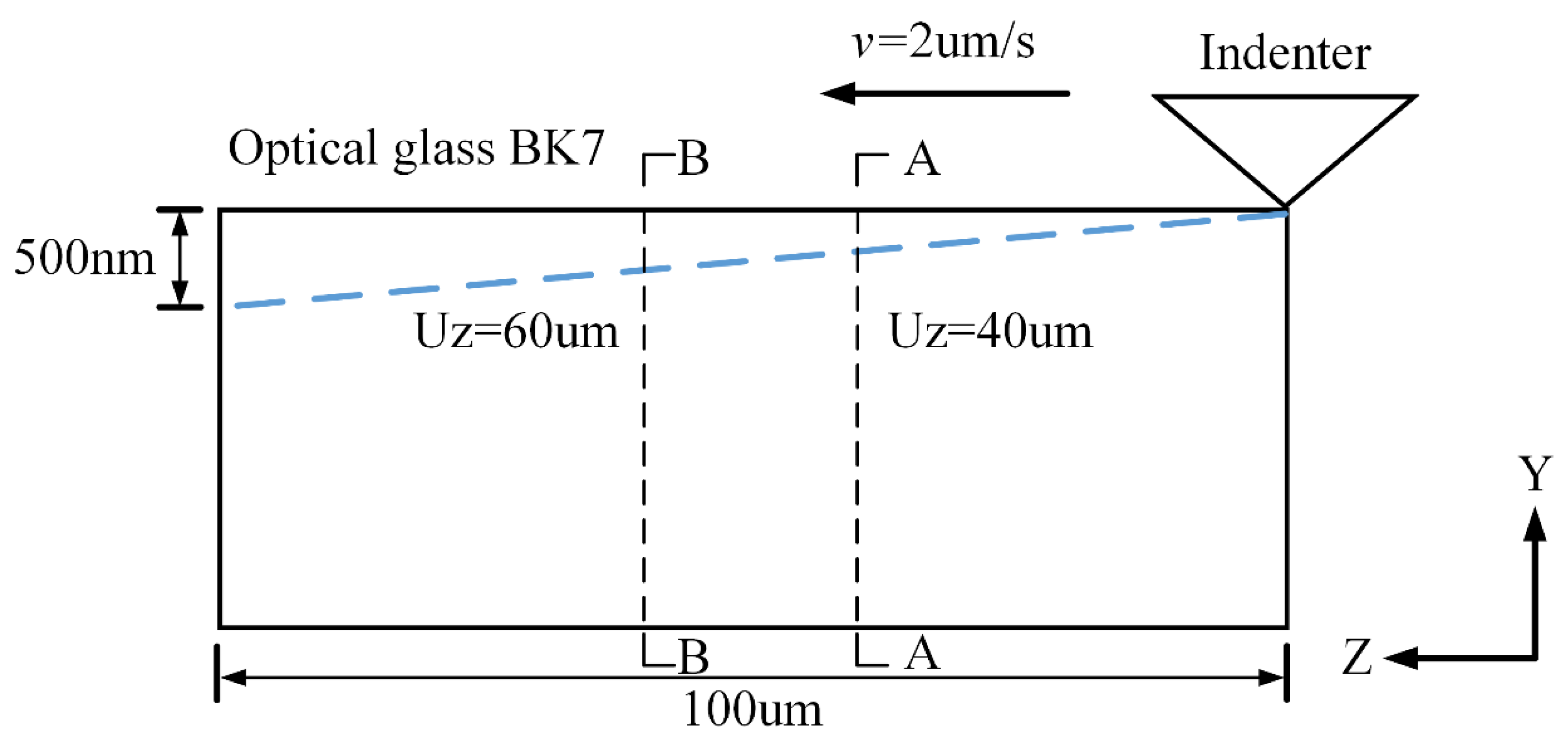 Materials 13 01842 g009