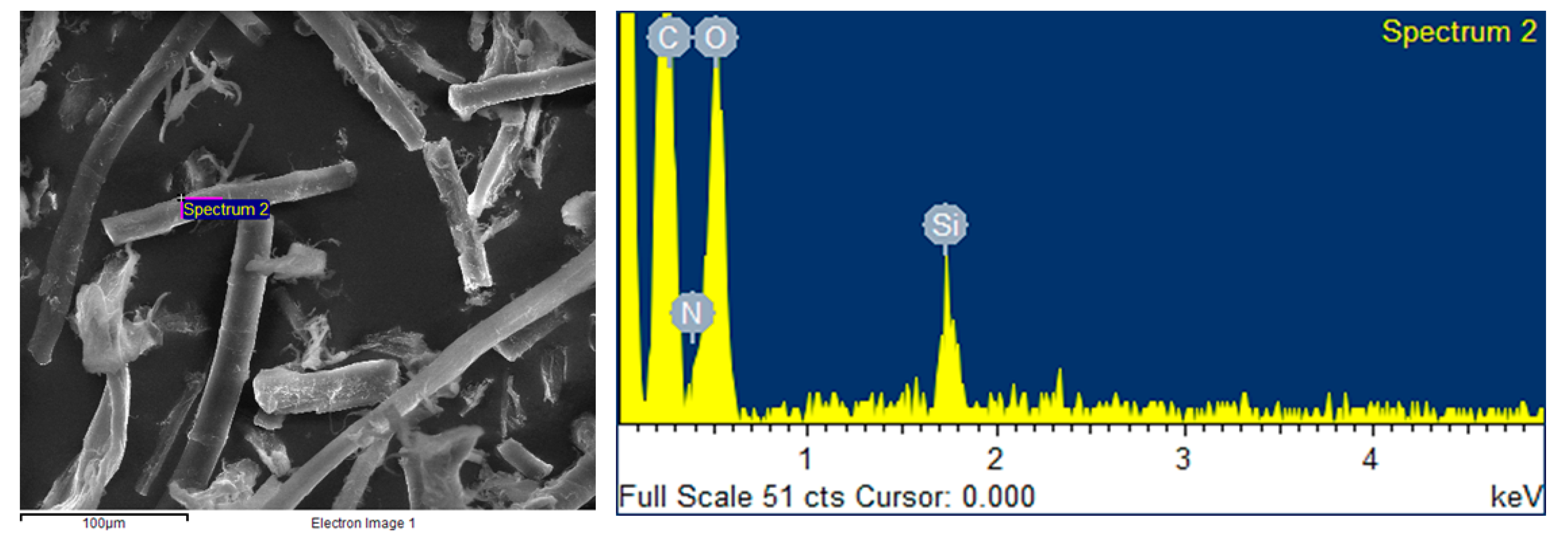 Materials 13 01844 g003