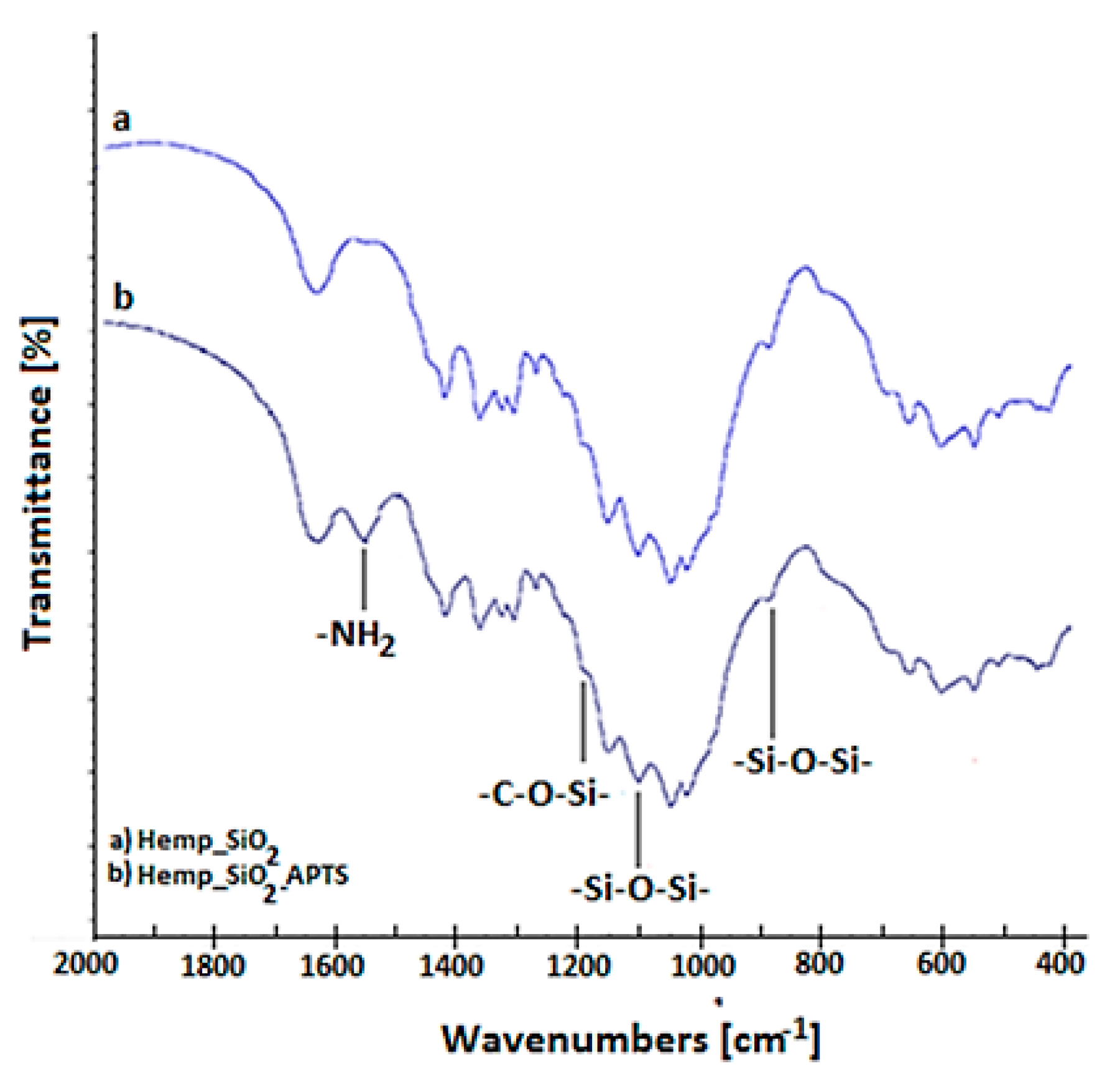 Materials 13 01844 g004