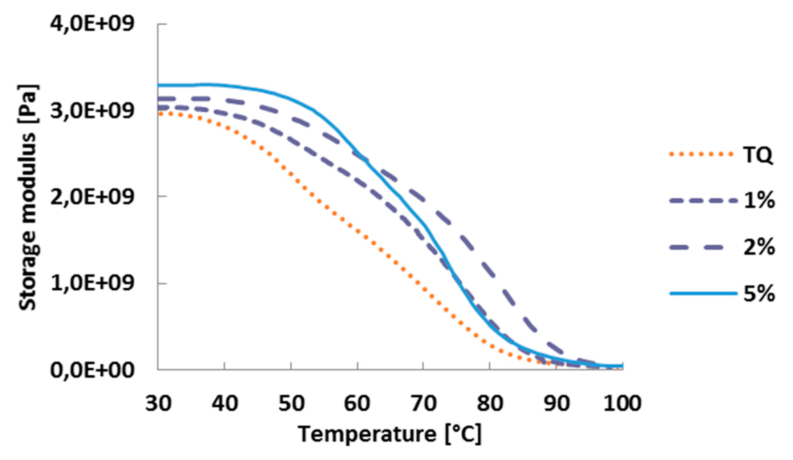 Materials 13 01844 g008