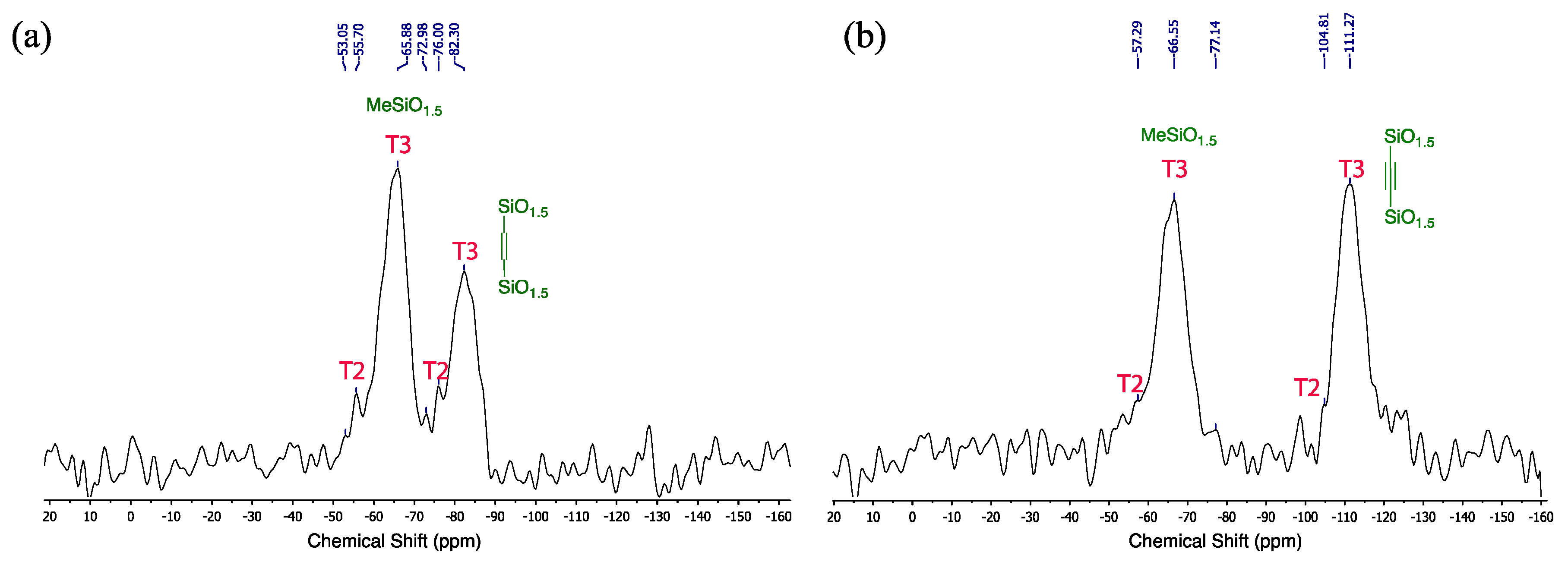 Materials 13 01849 g002
