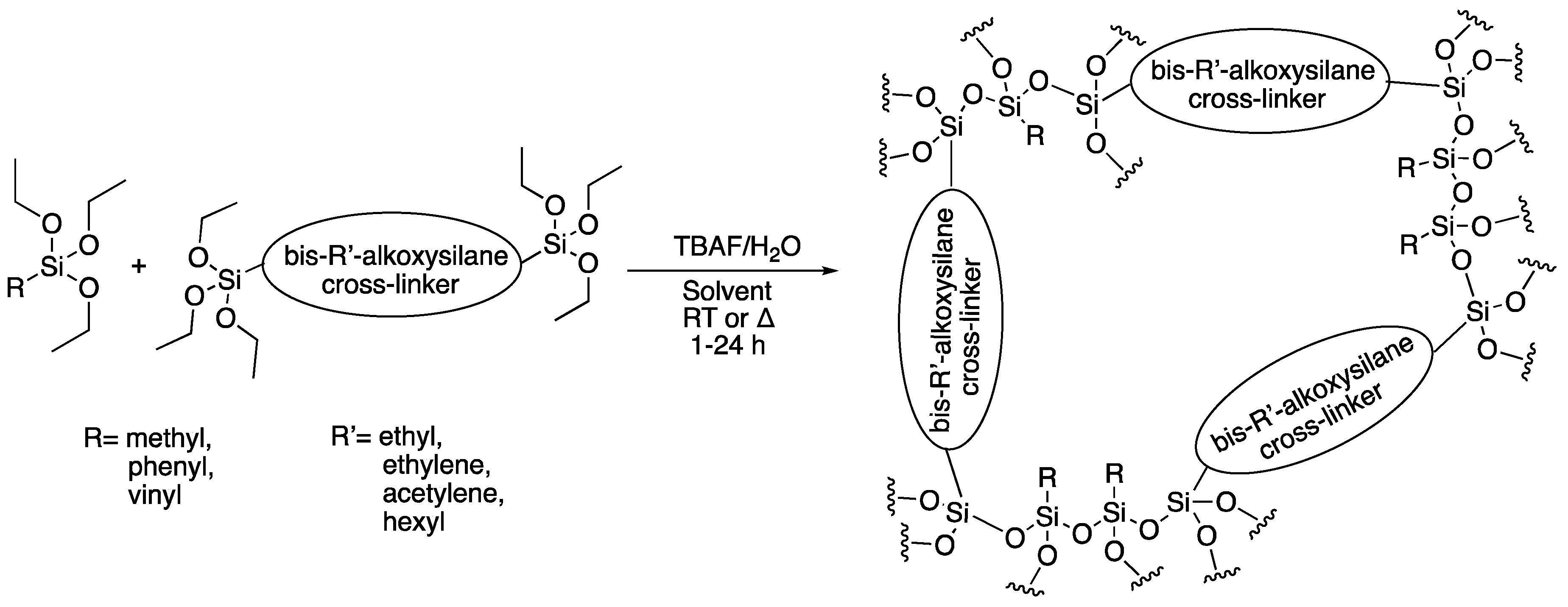 Materials 13 01849 sch001