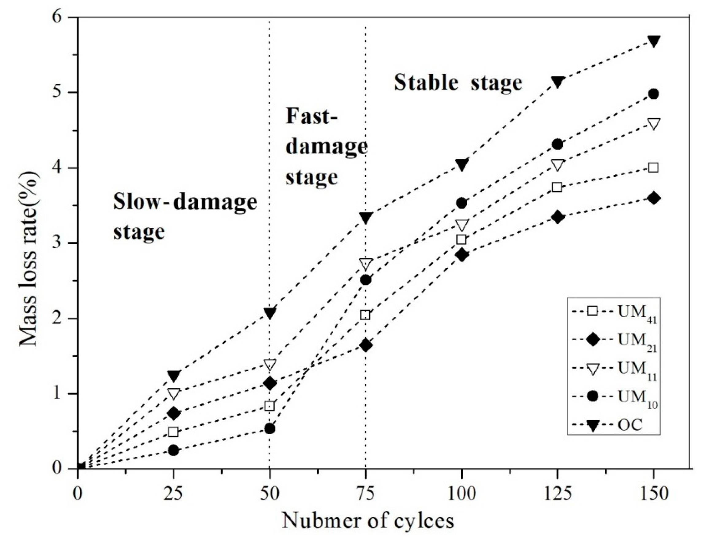 Materials 13 01850 g004