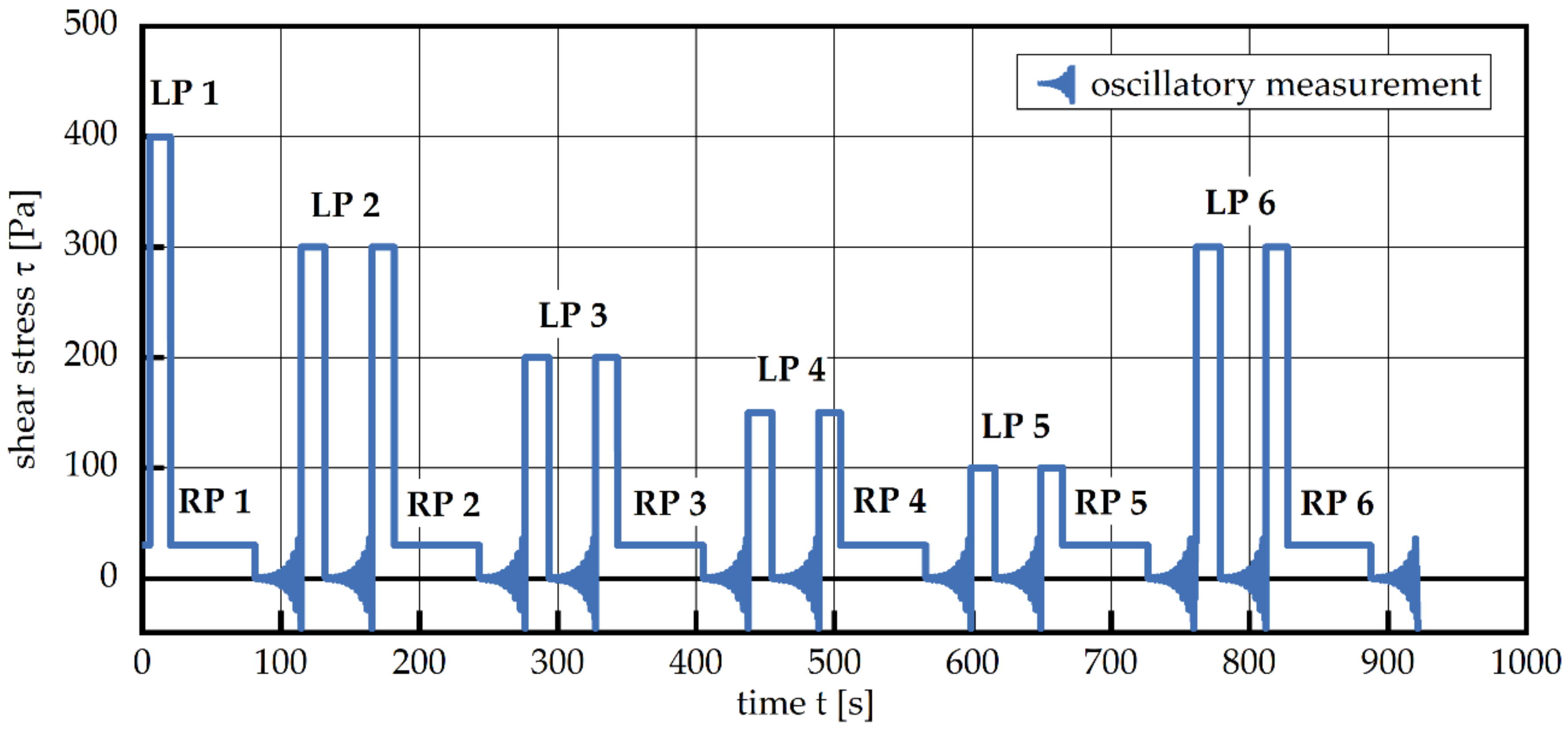 Materials 13 01853 g001
