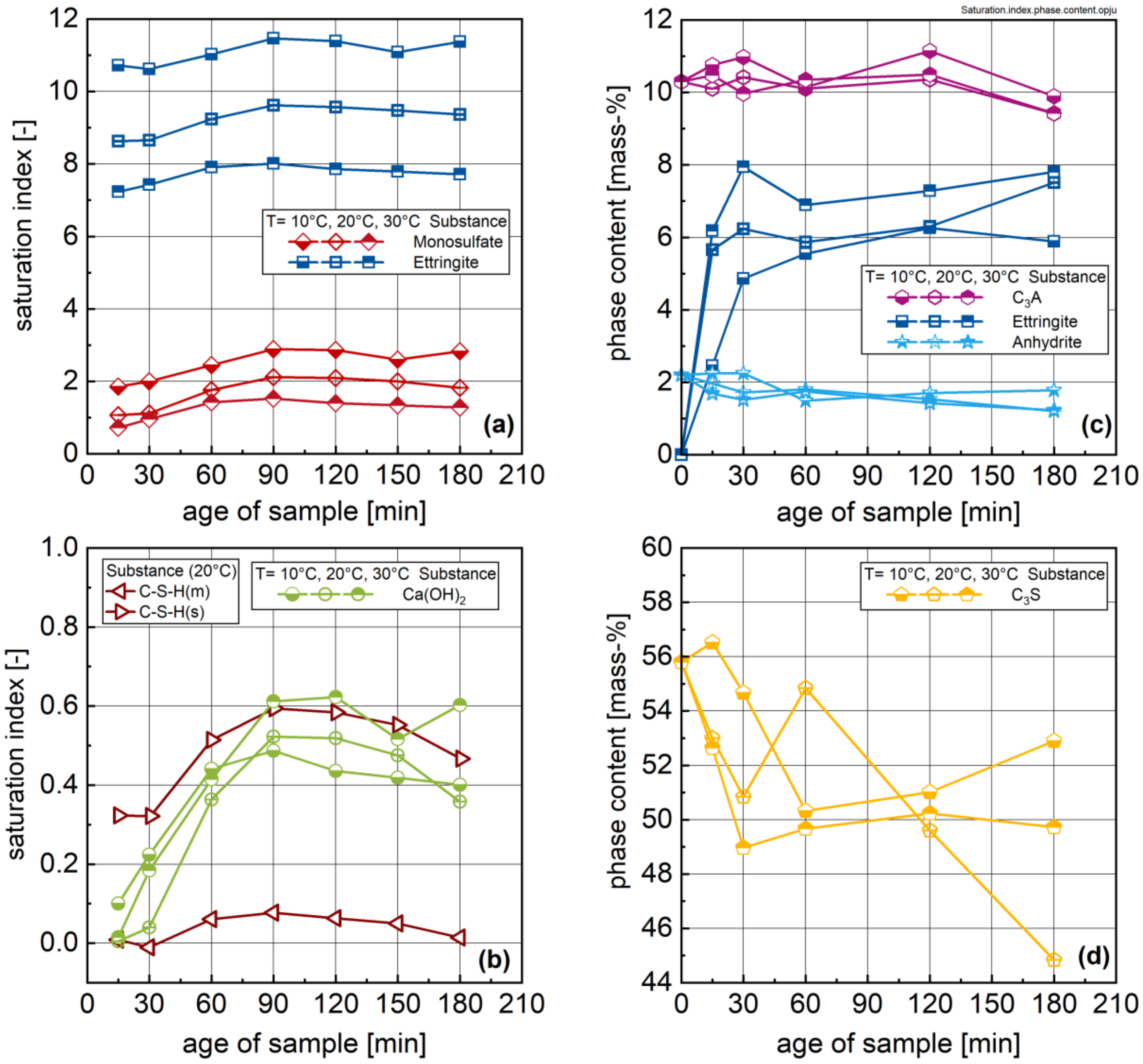 Materials 13 01853 g006