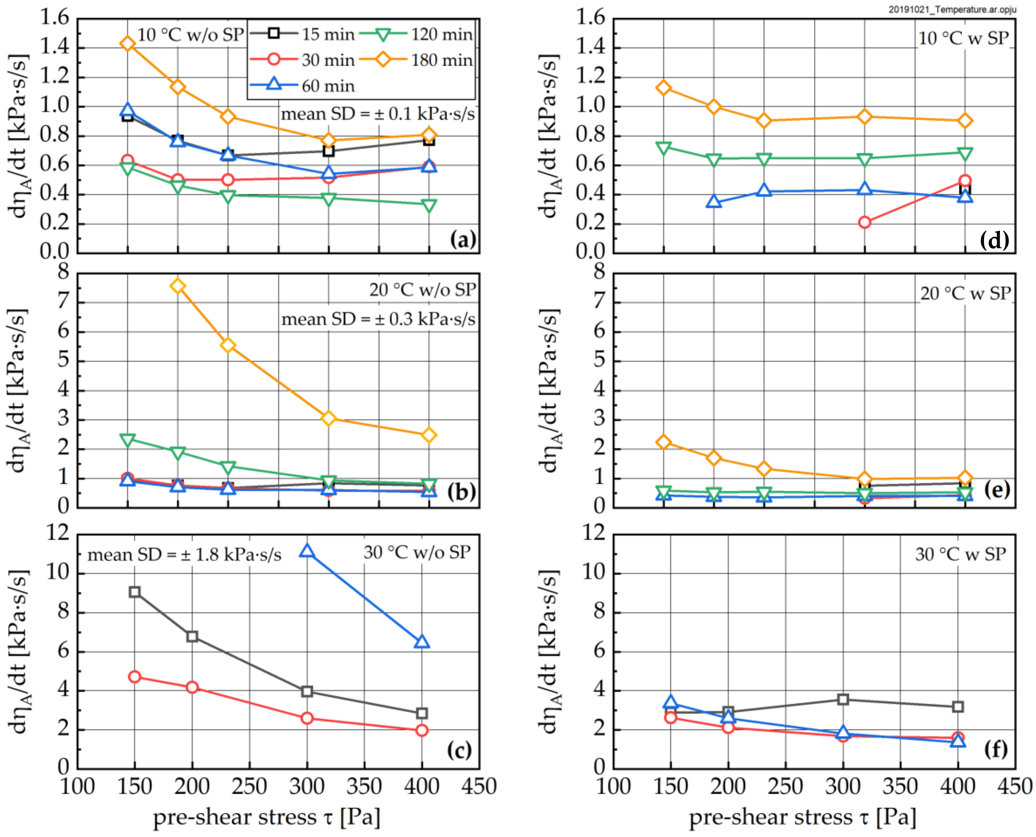 Materials 13 01853 g011
