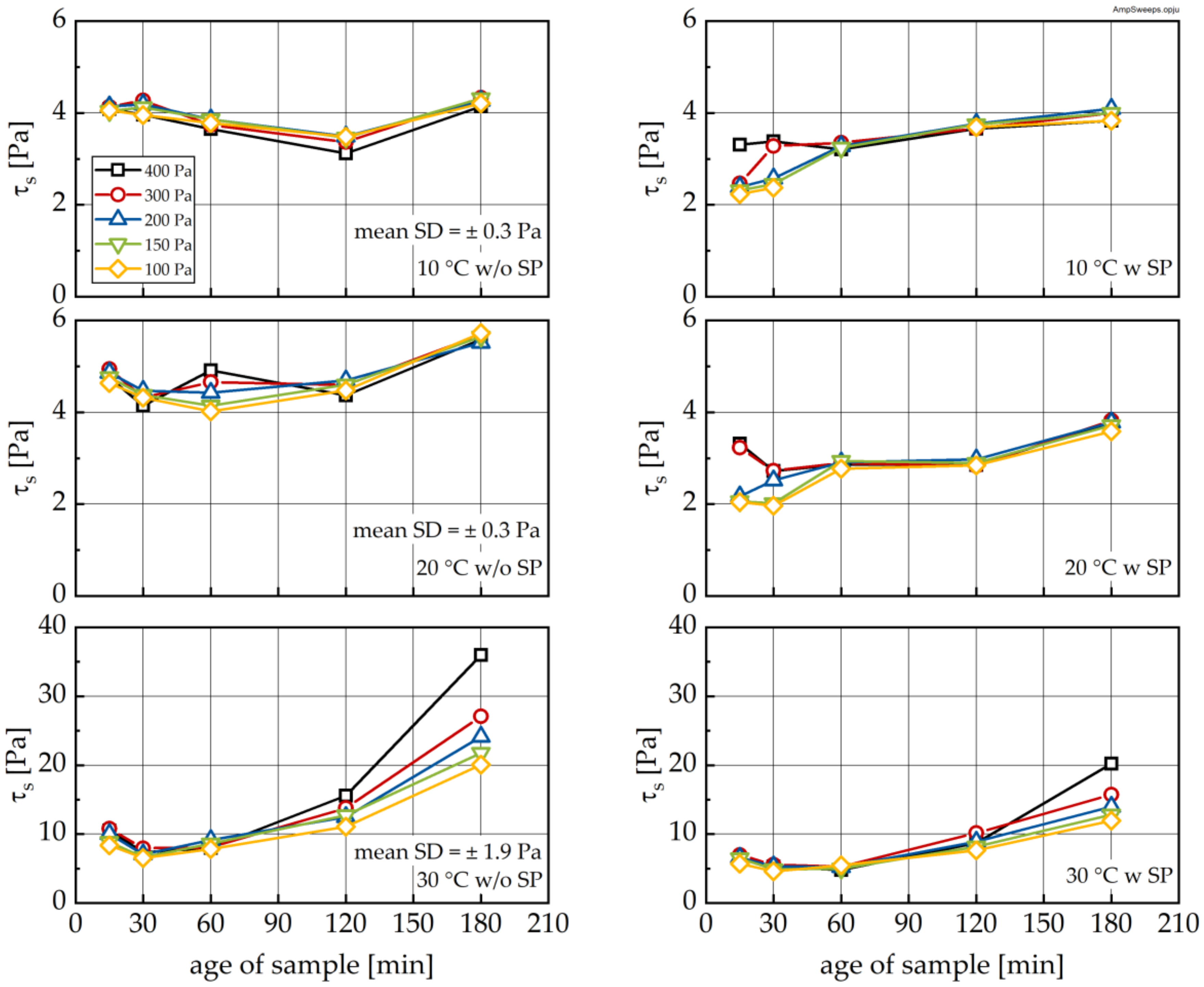 Materials 13 01853 g012