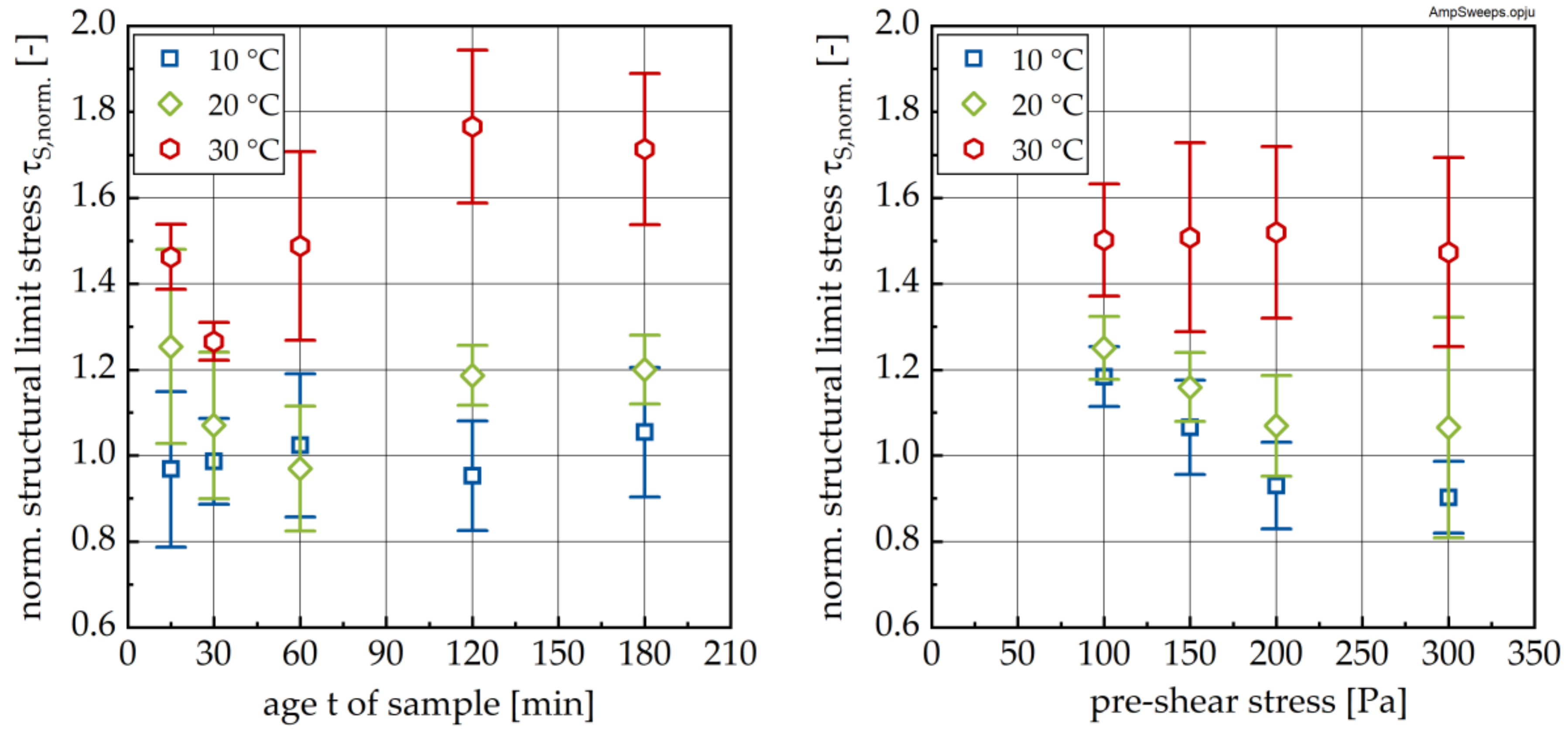 Materials 13 01853 g013