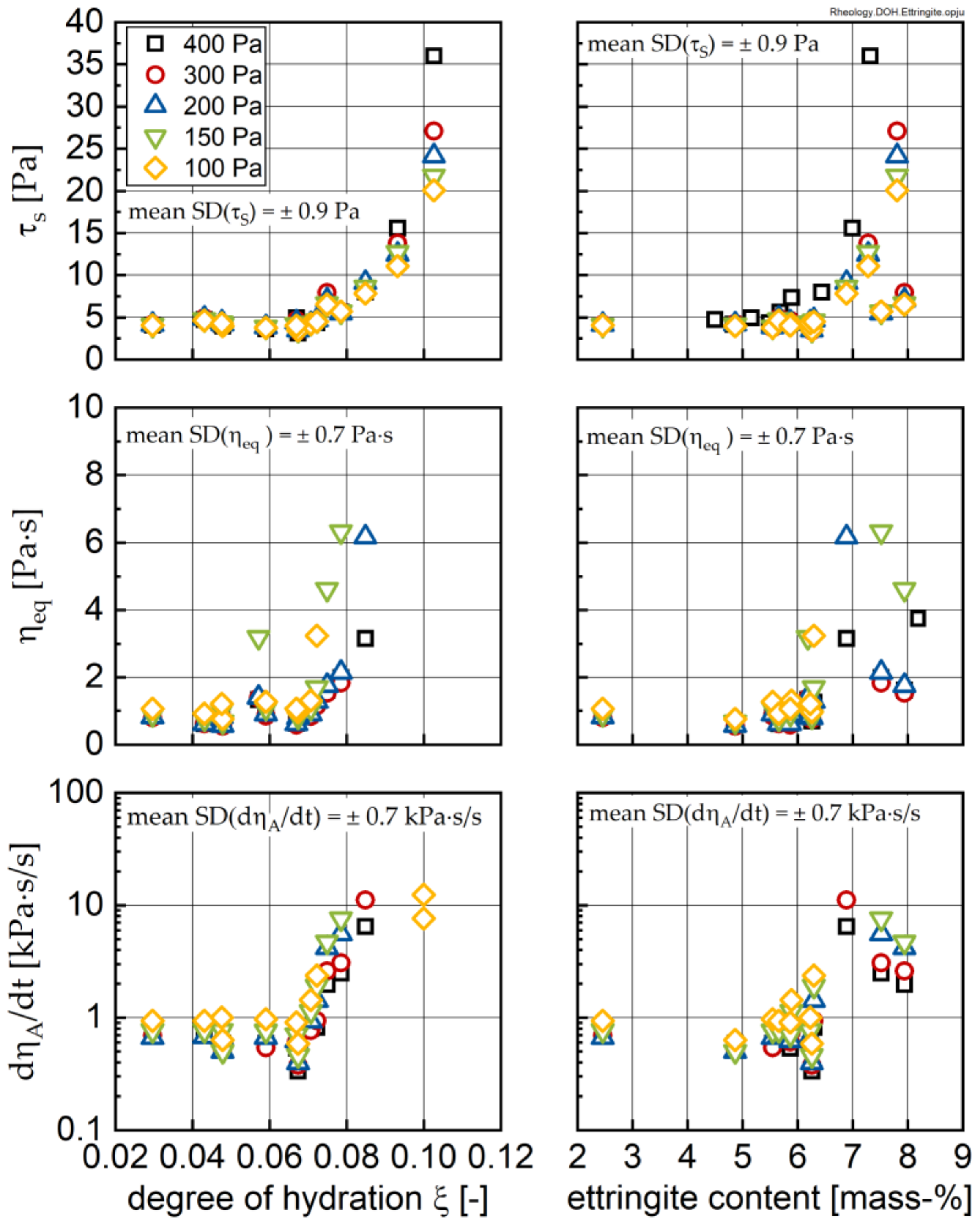 Materials 13 01853 g015