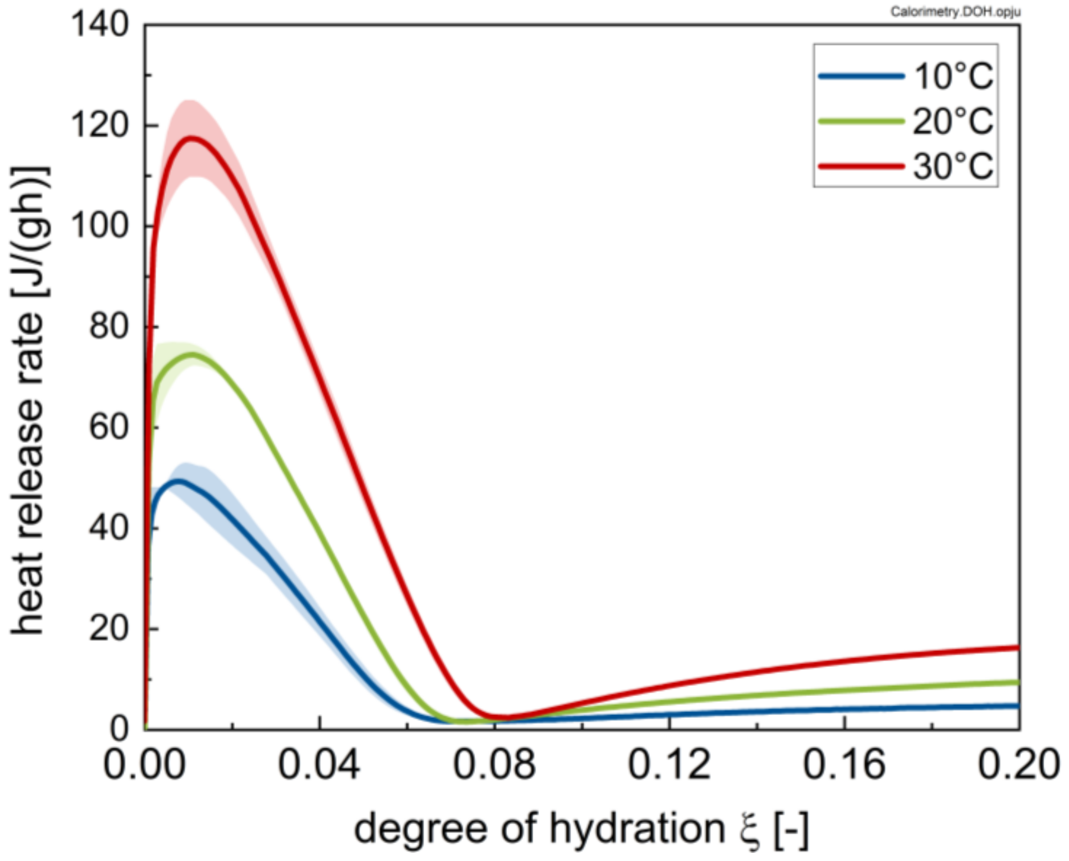 Materials 13 01853 g017