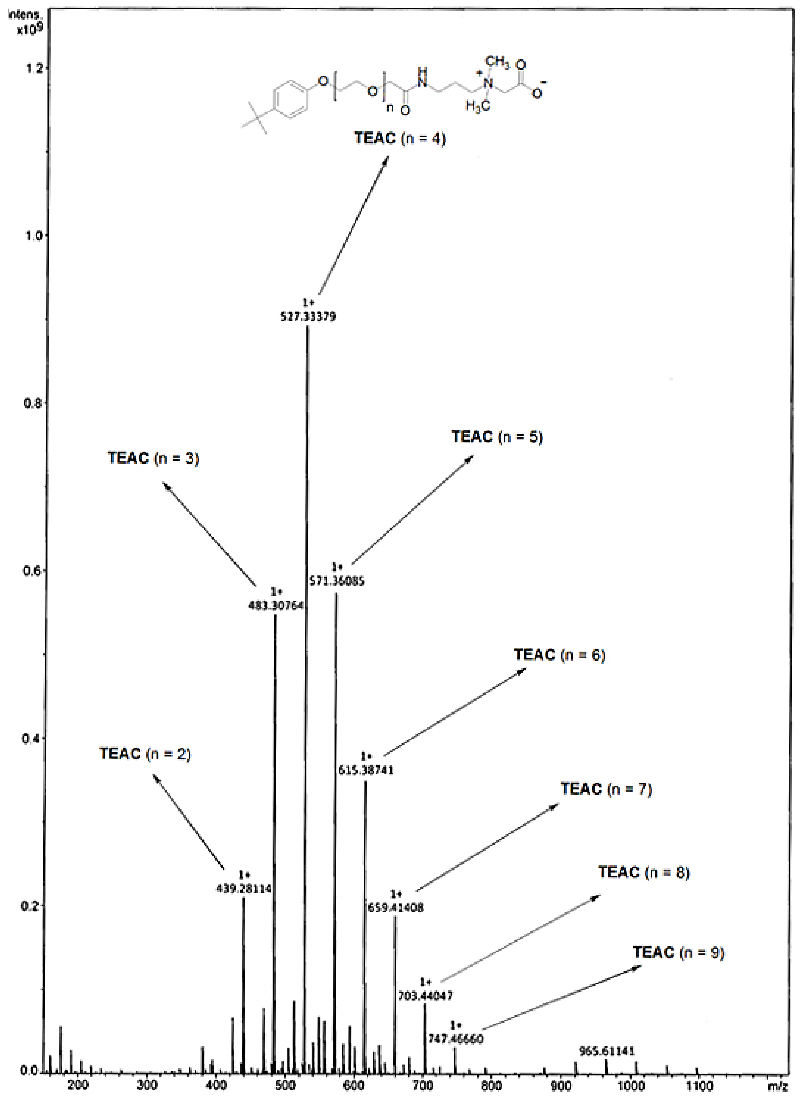Materials 13 01858 g005