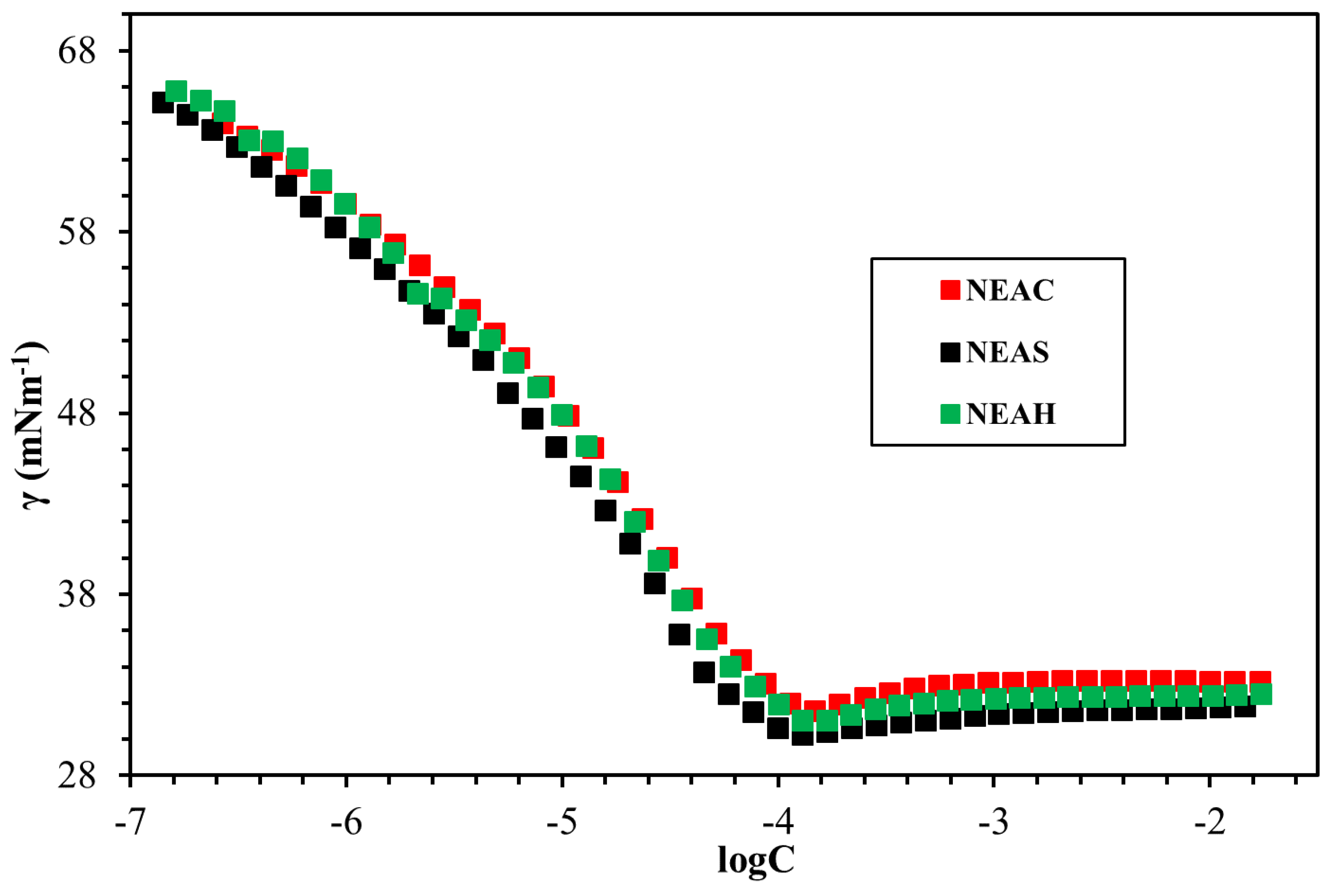 Materials 13 01858 g008